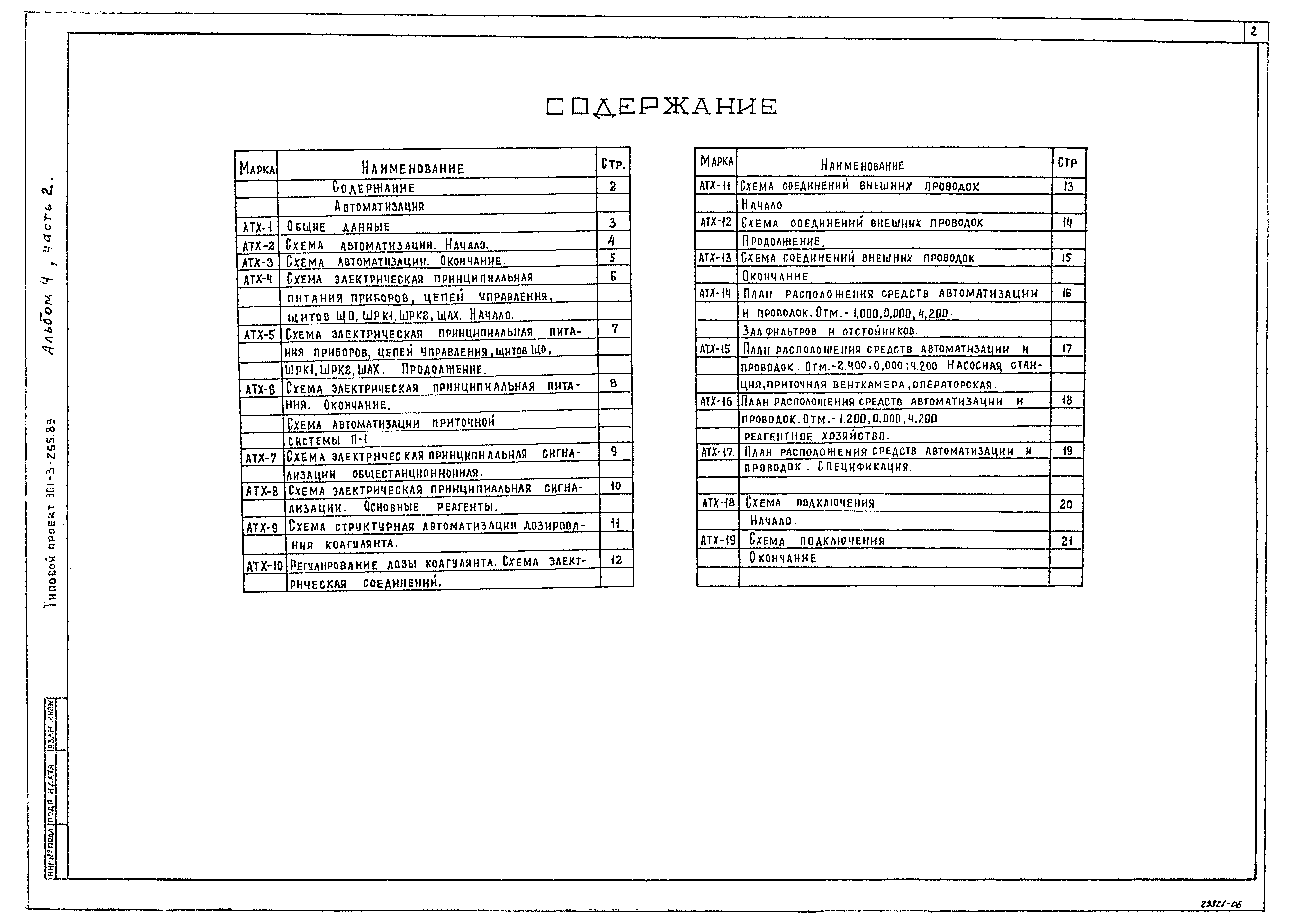 Типовой проект 901-3-265.89