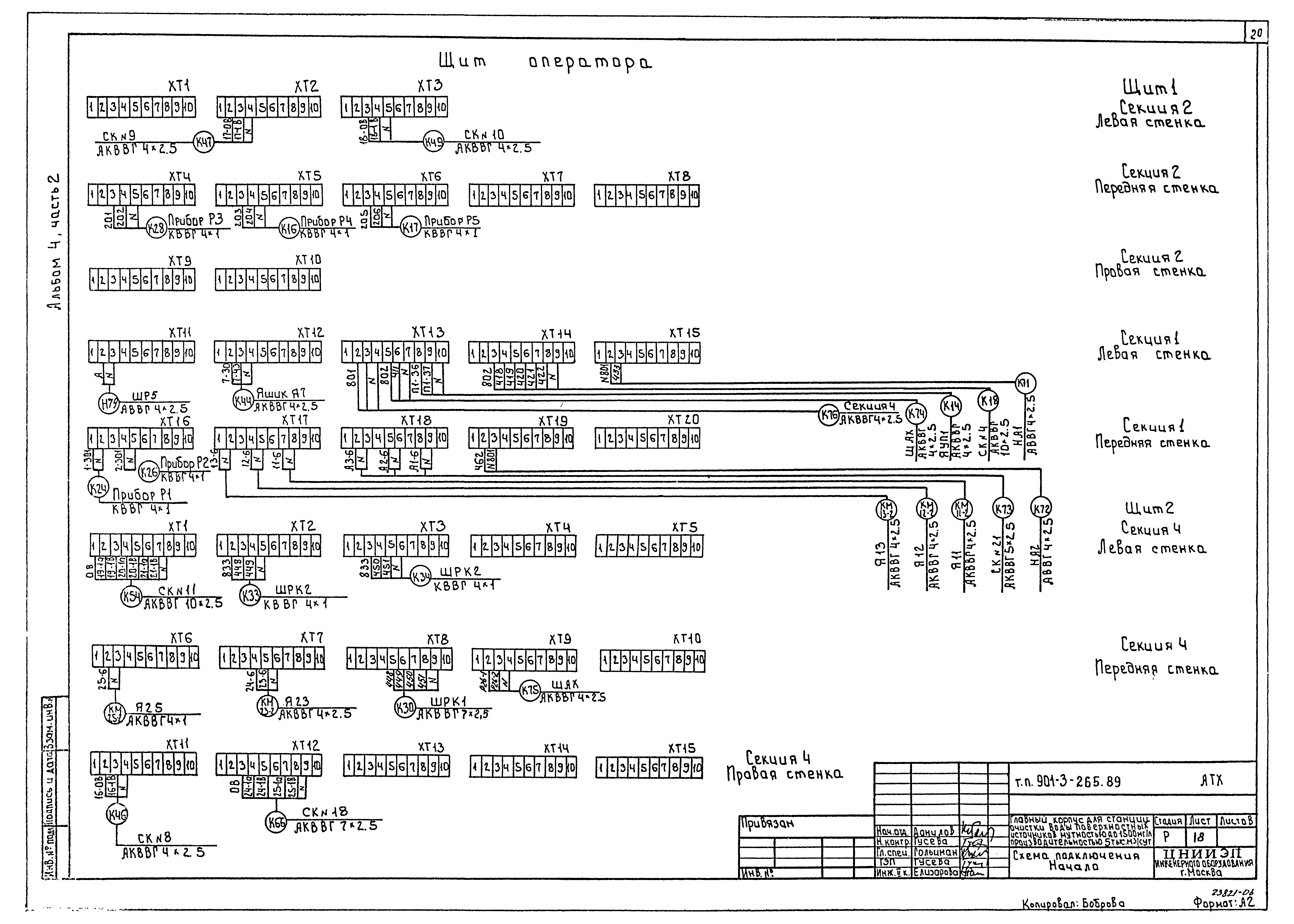 Типовой проект 901-3-265.89