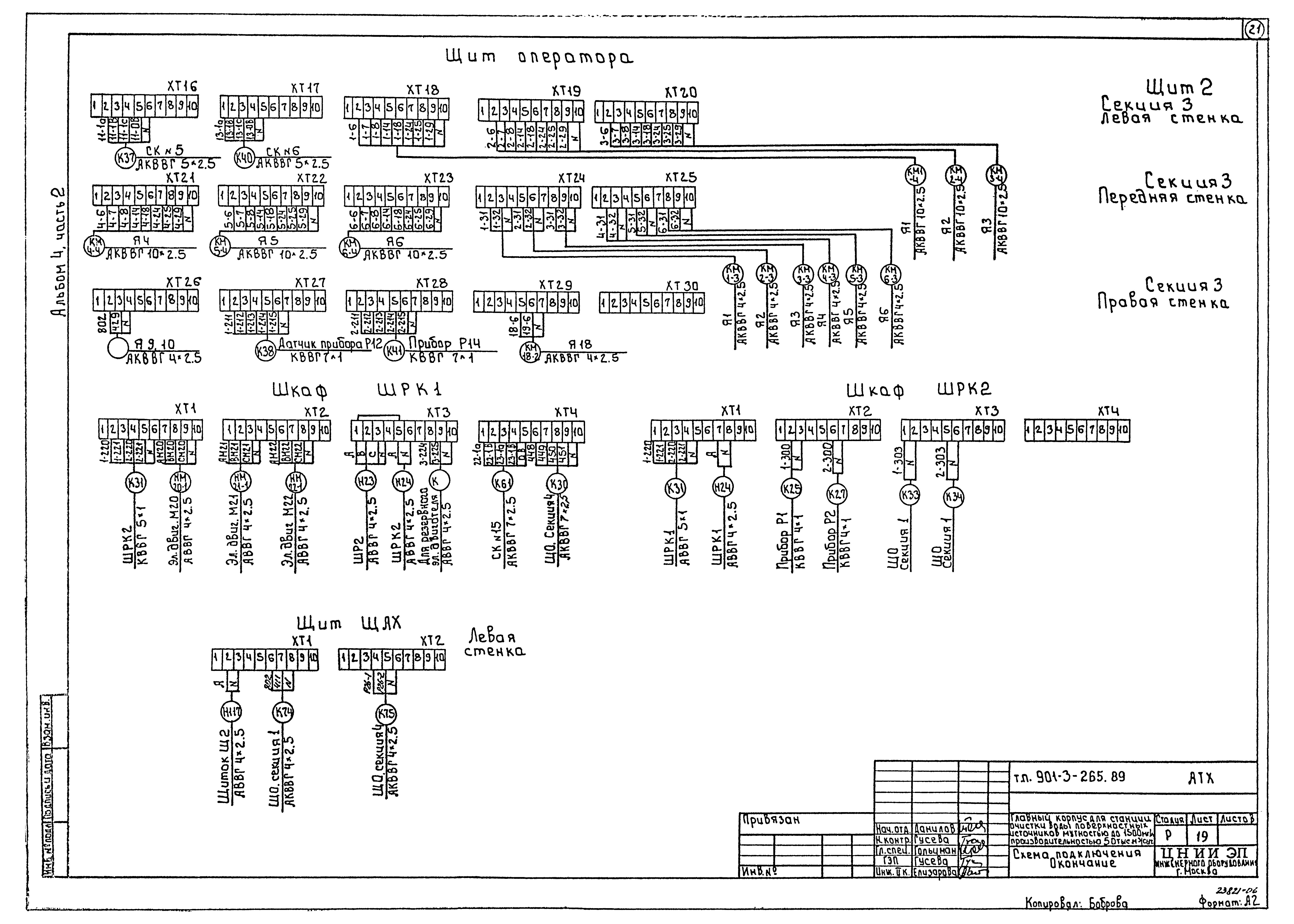 Типовой проект 901-3-265.89