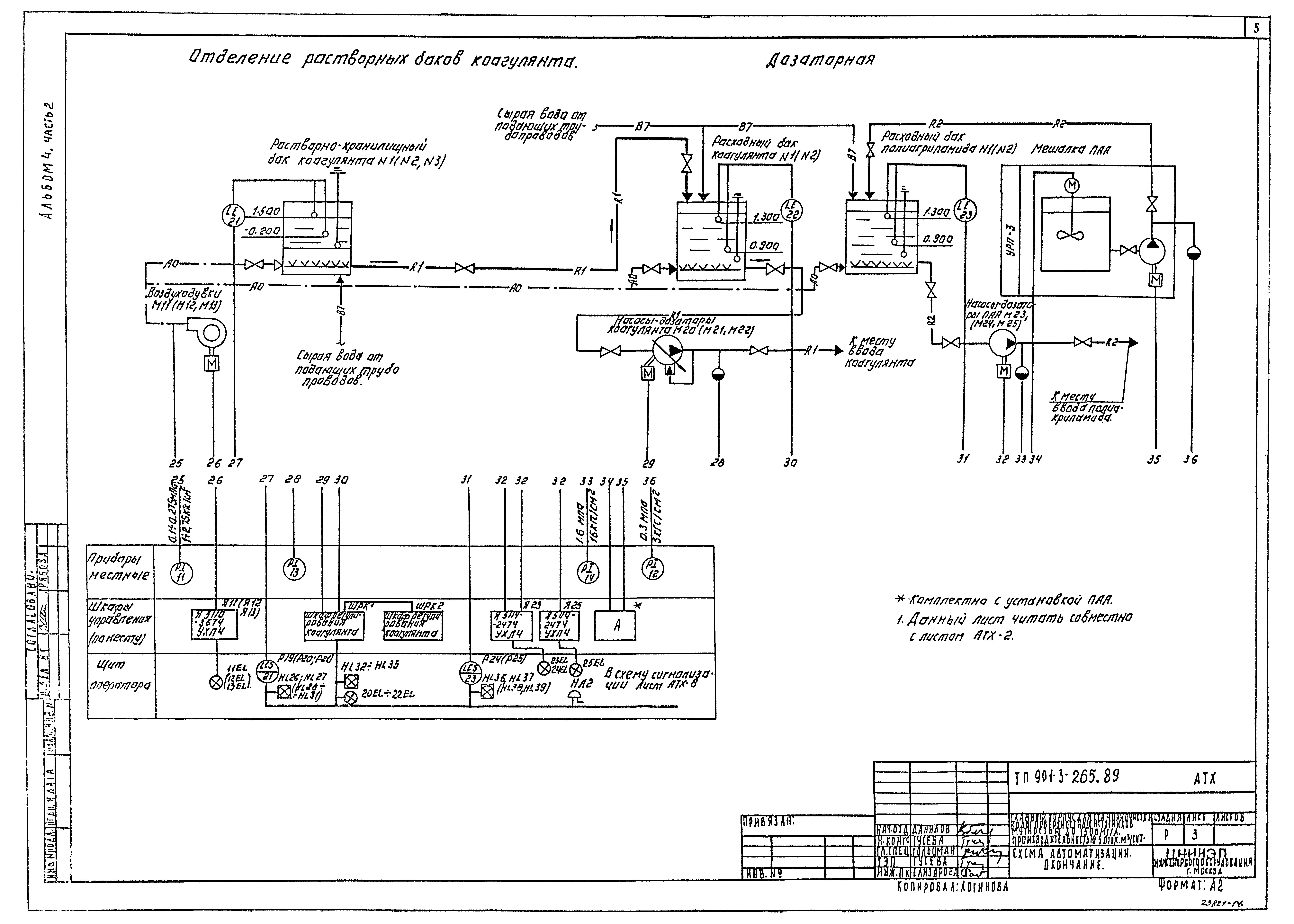 Типовой проект 901-3-265.89