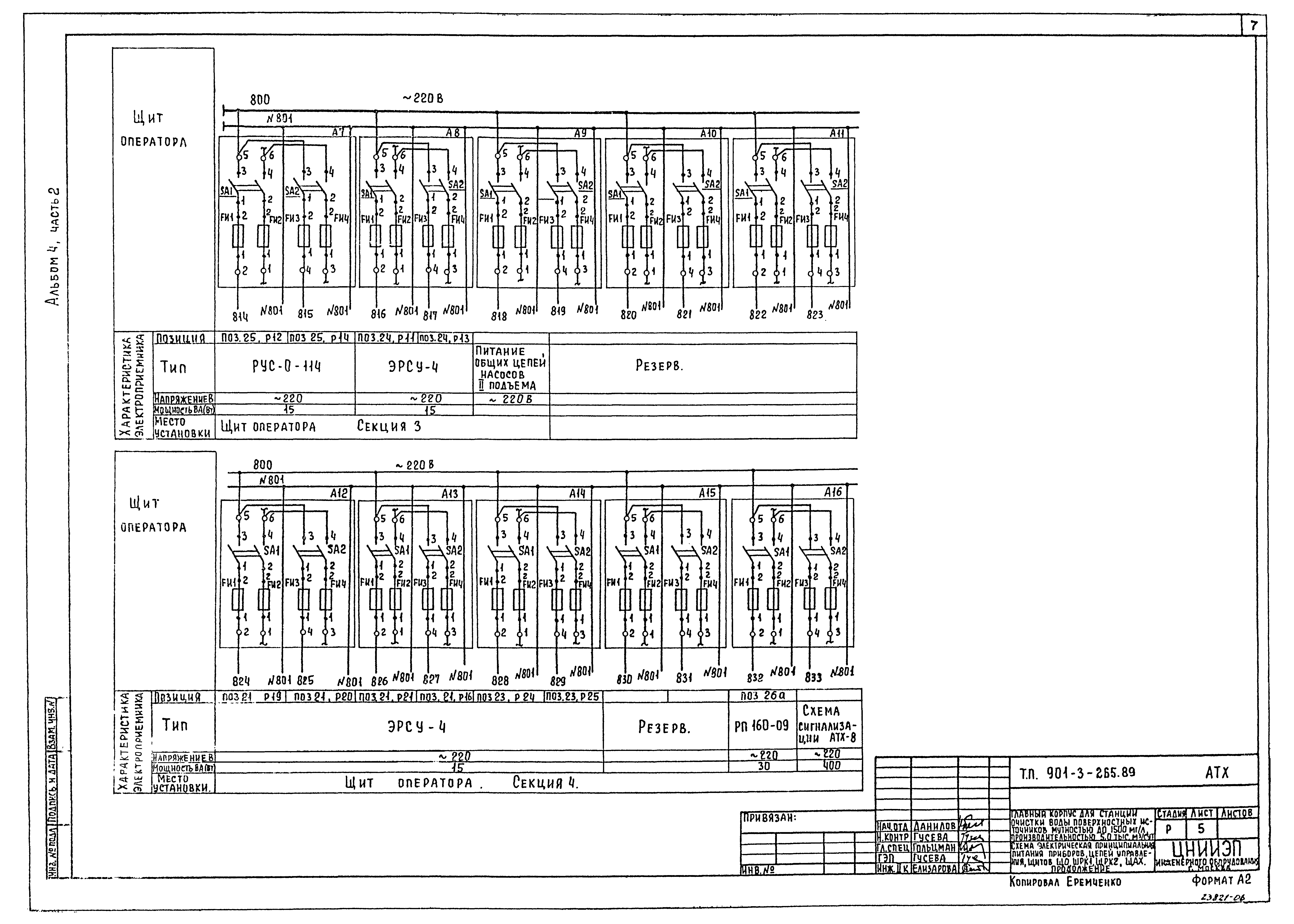 Типовой проект 901-3-265.89