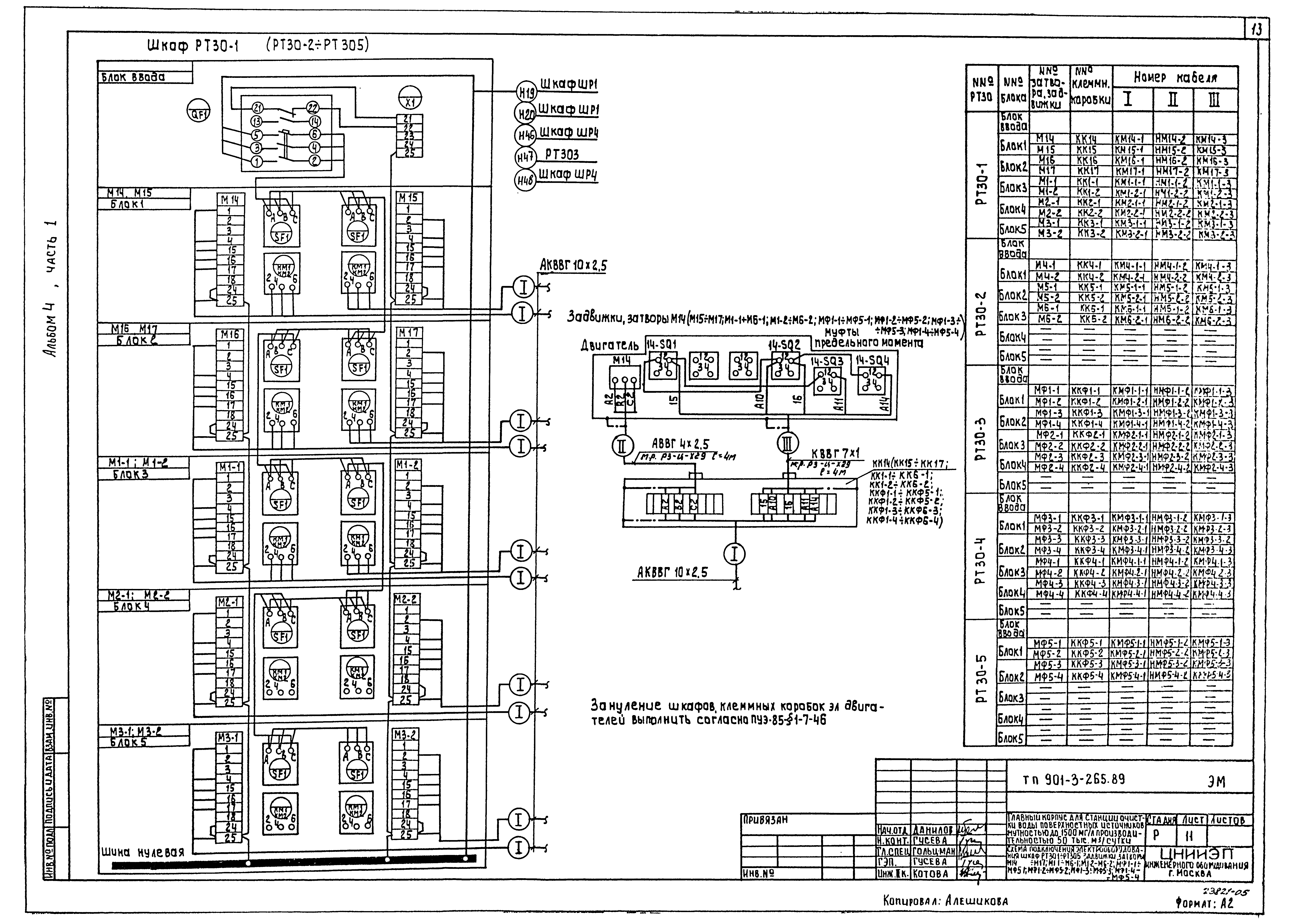 Типовой проект 901-3-265.89