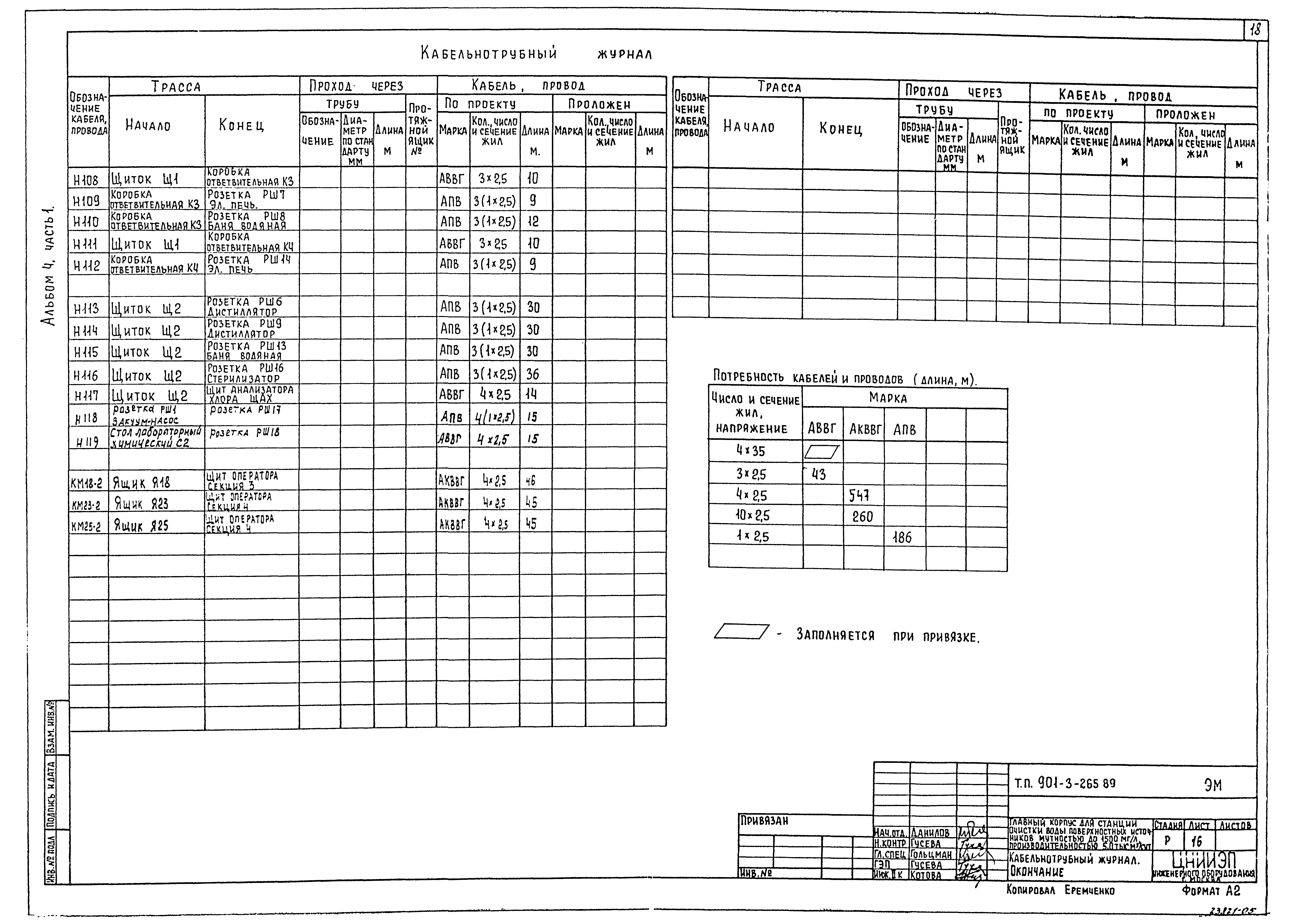Типовой проект 901-3-265.89