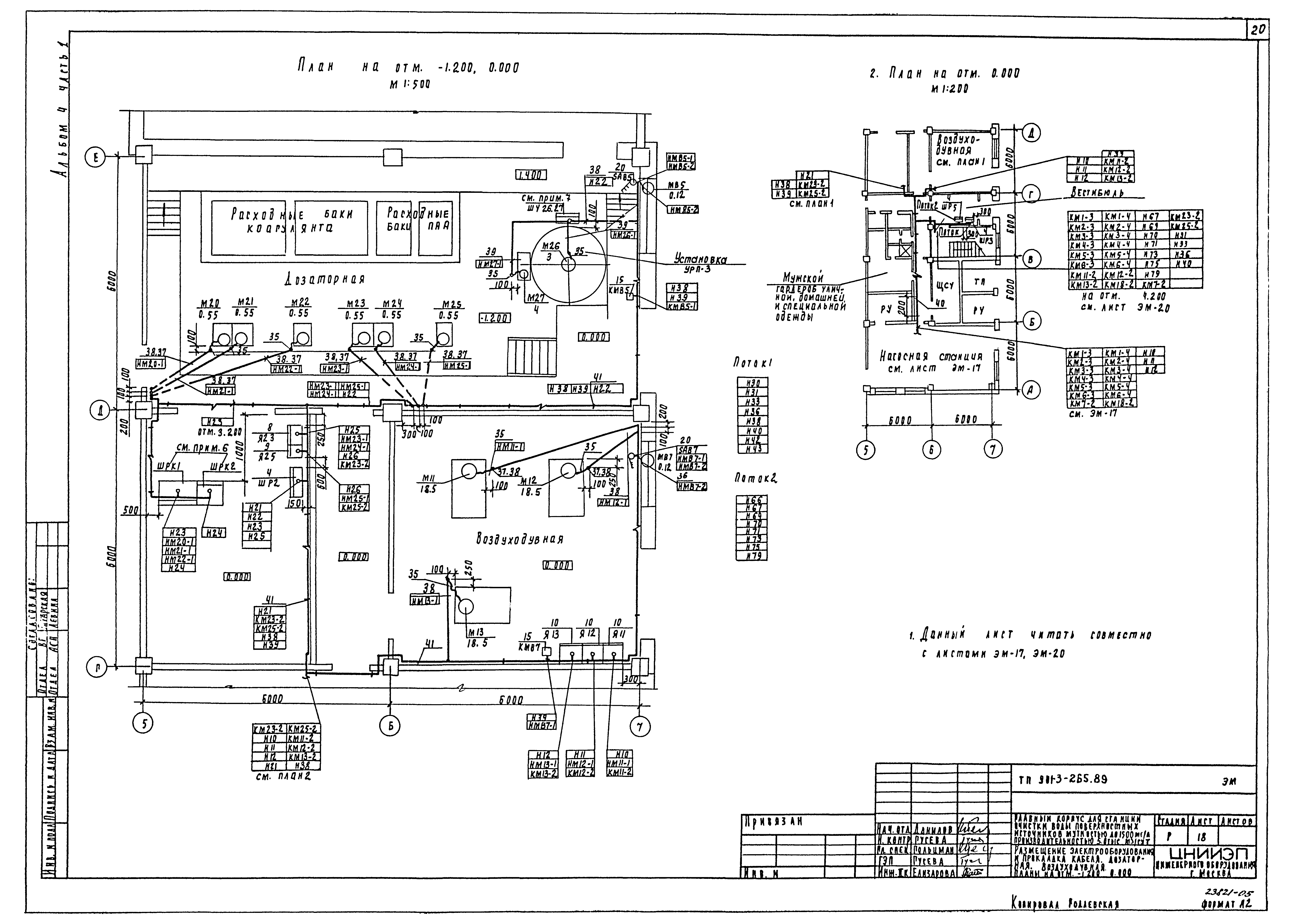 Типовой проект 901-3-265.89