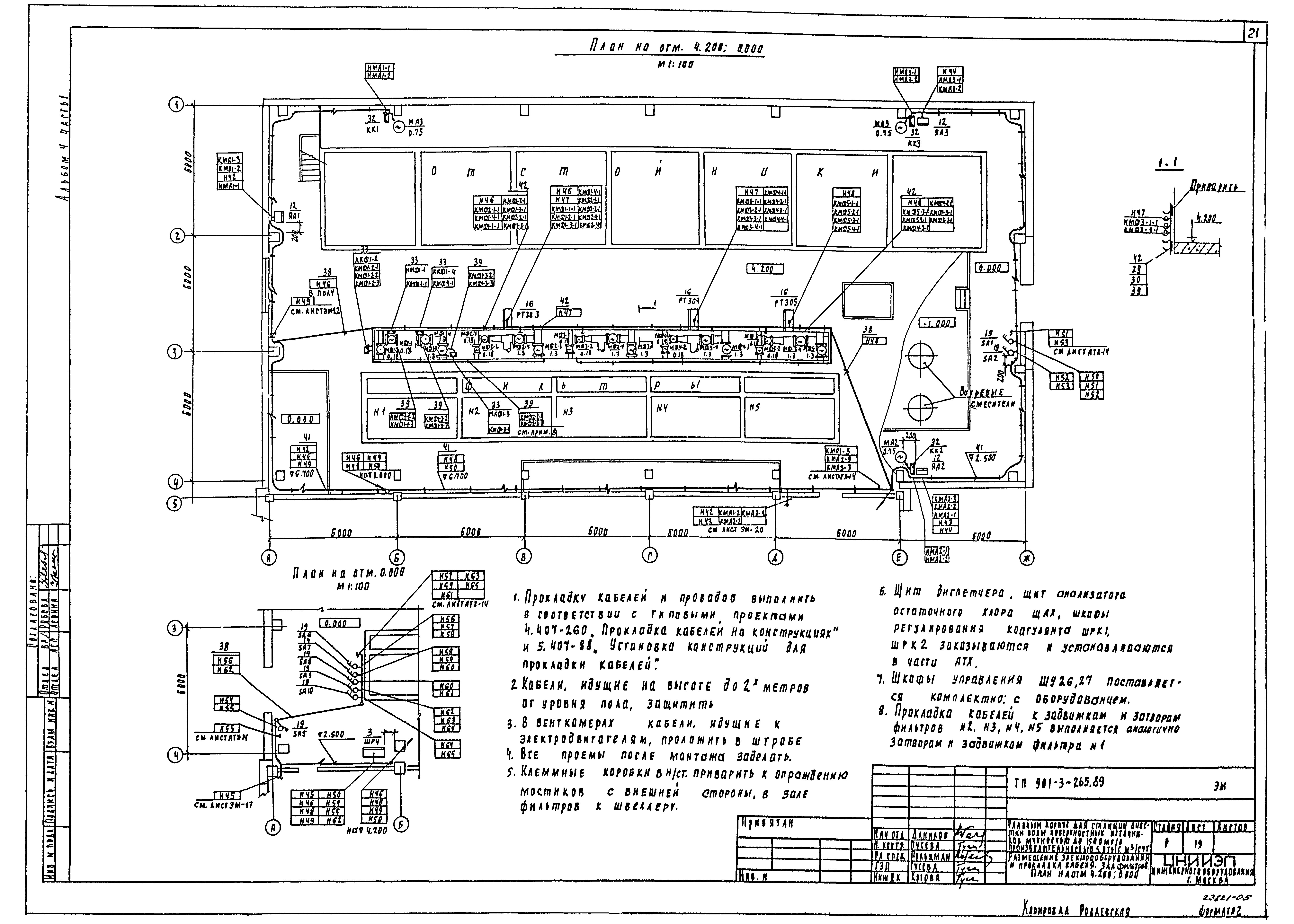 Типовой проект 901-3-265.89