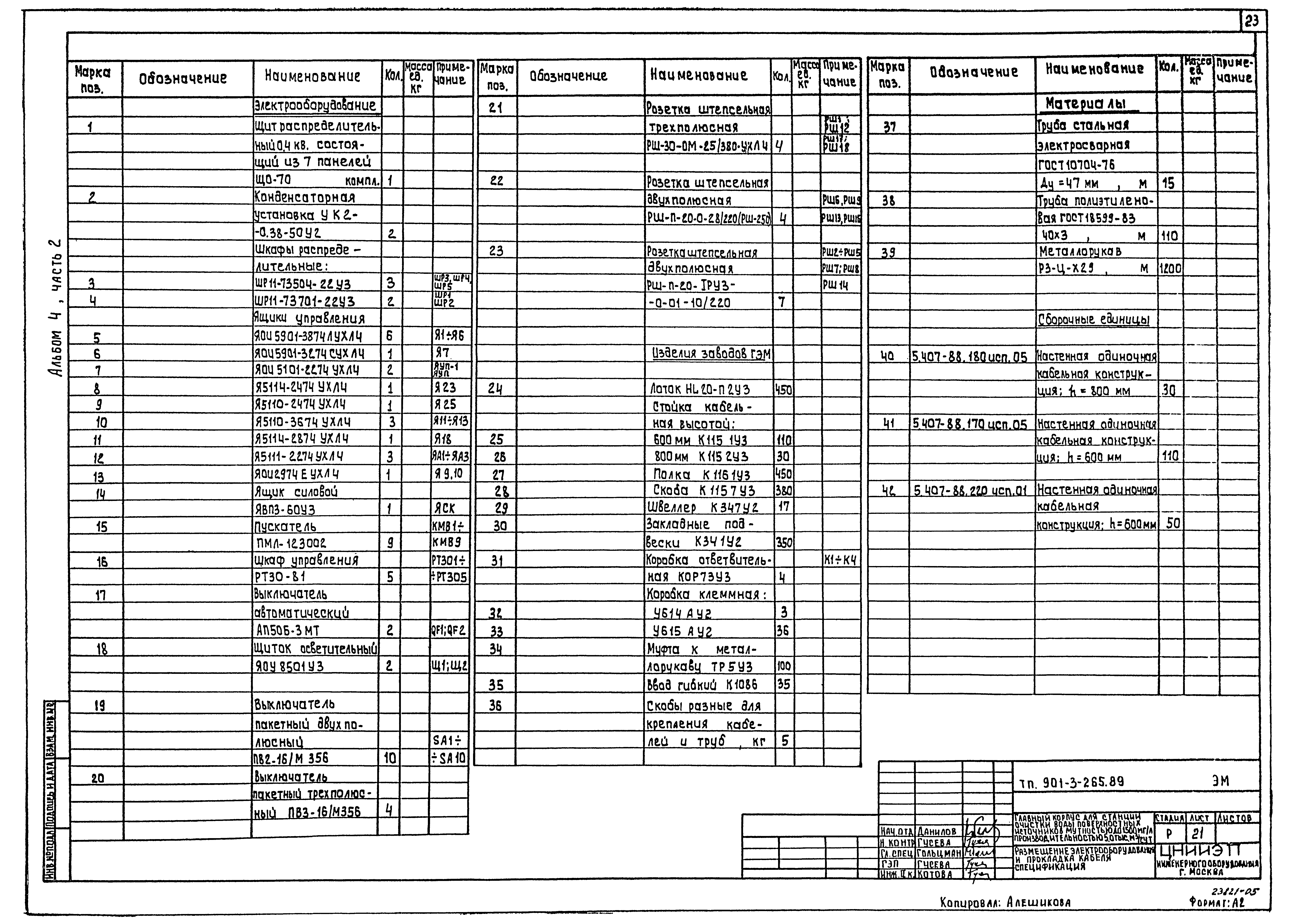 Типовой проект 901-3-265.89