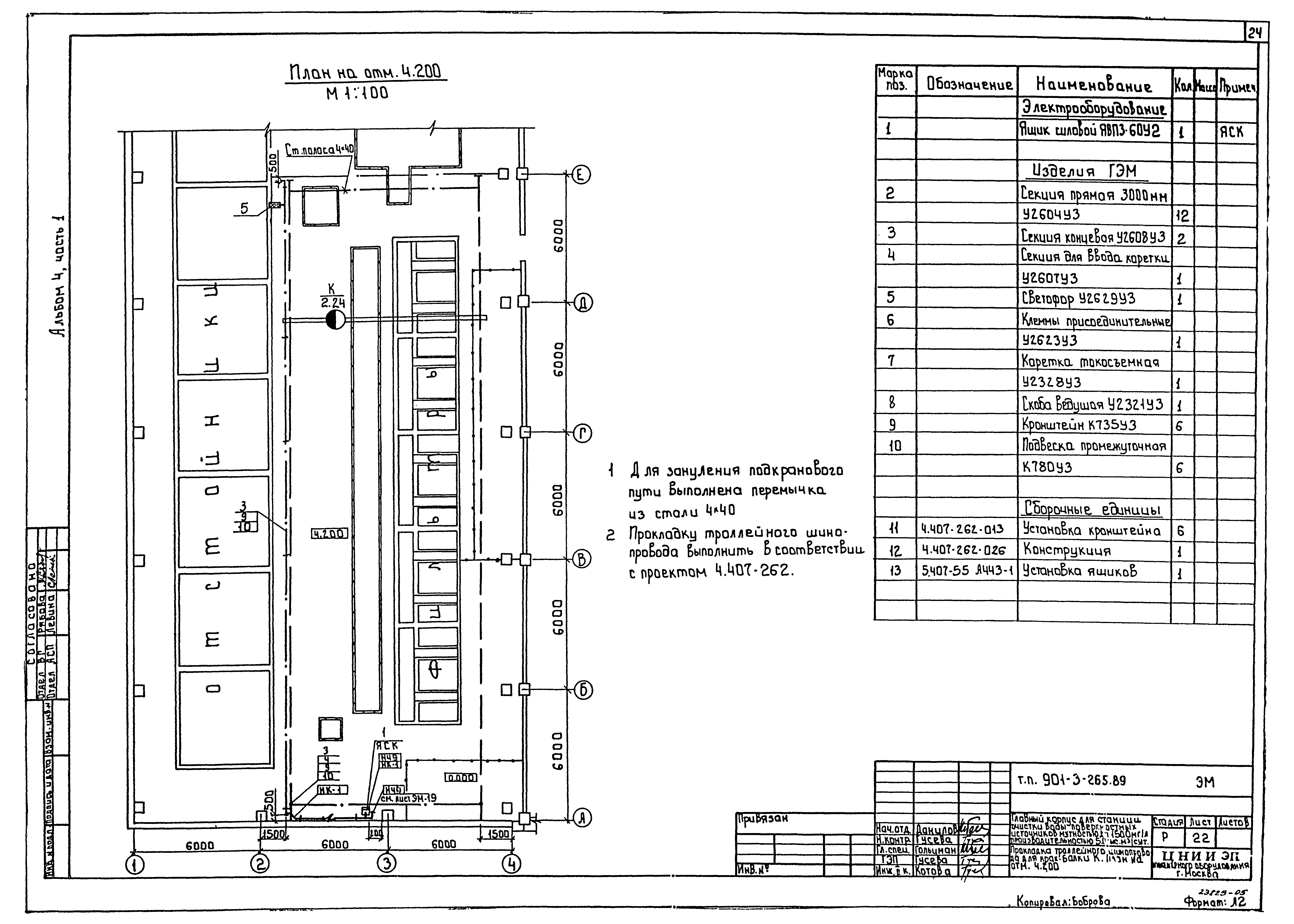 Типовой проект 901-3-265.89