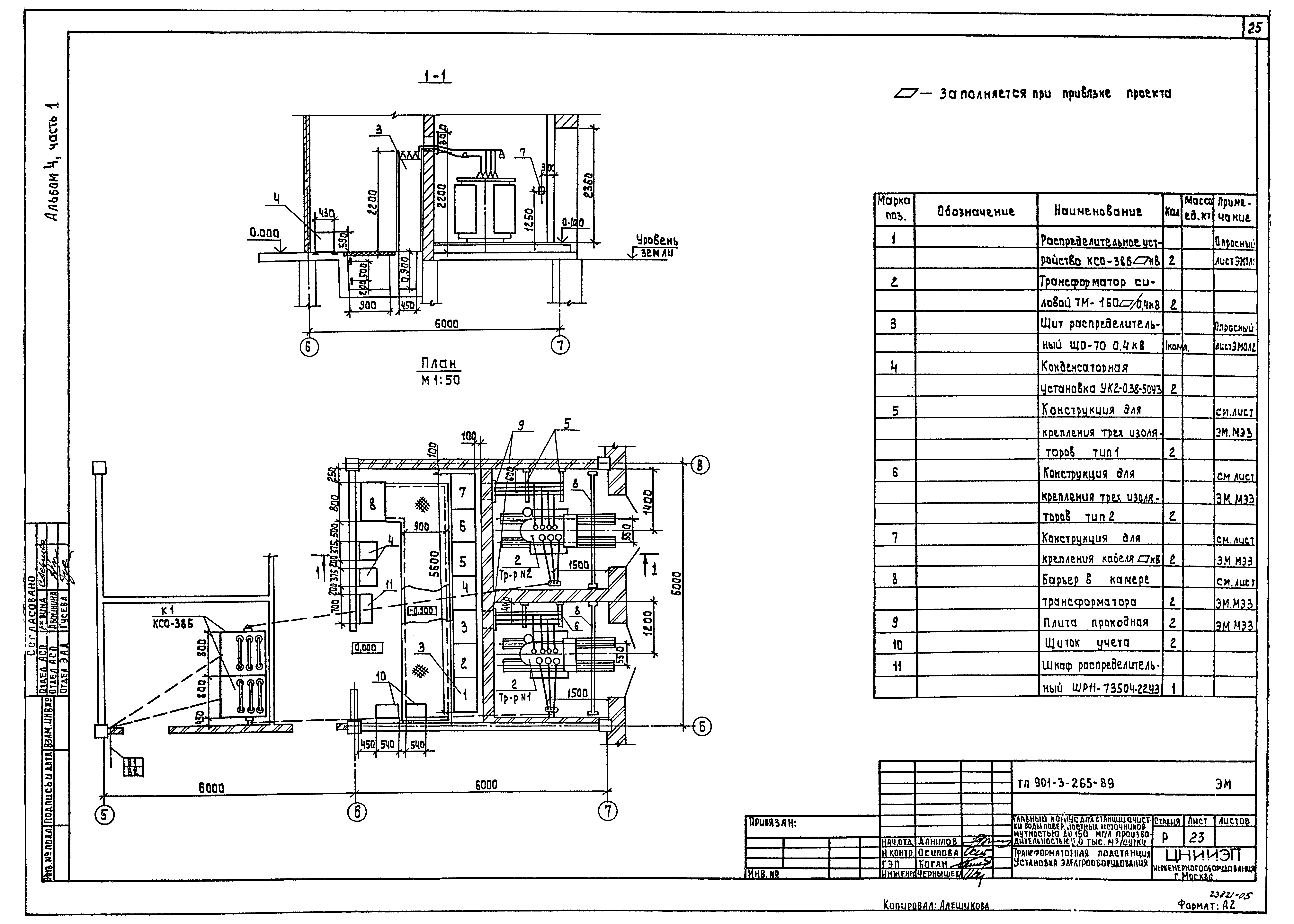 Типовой проект 901-3-265.89