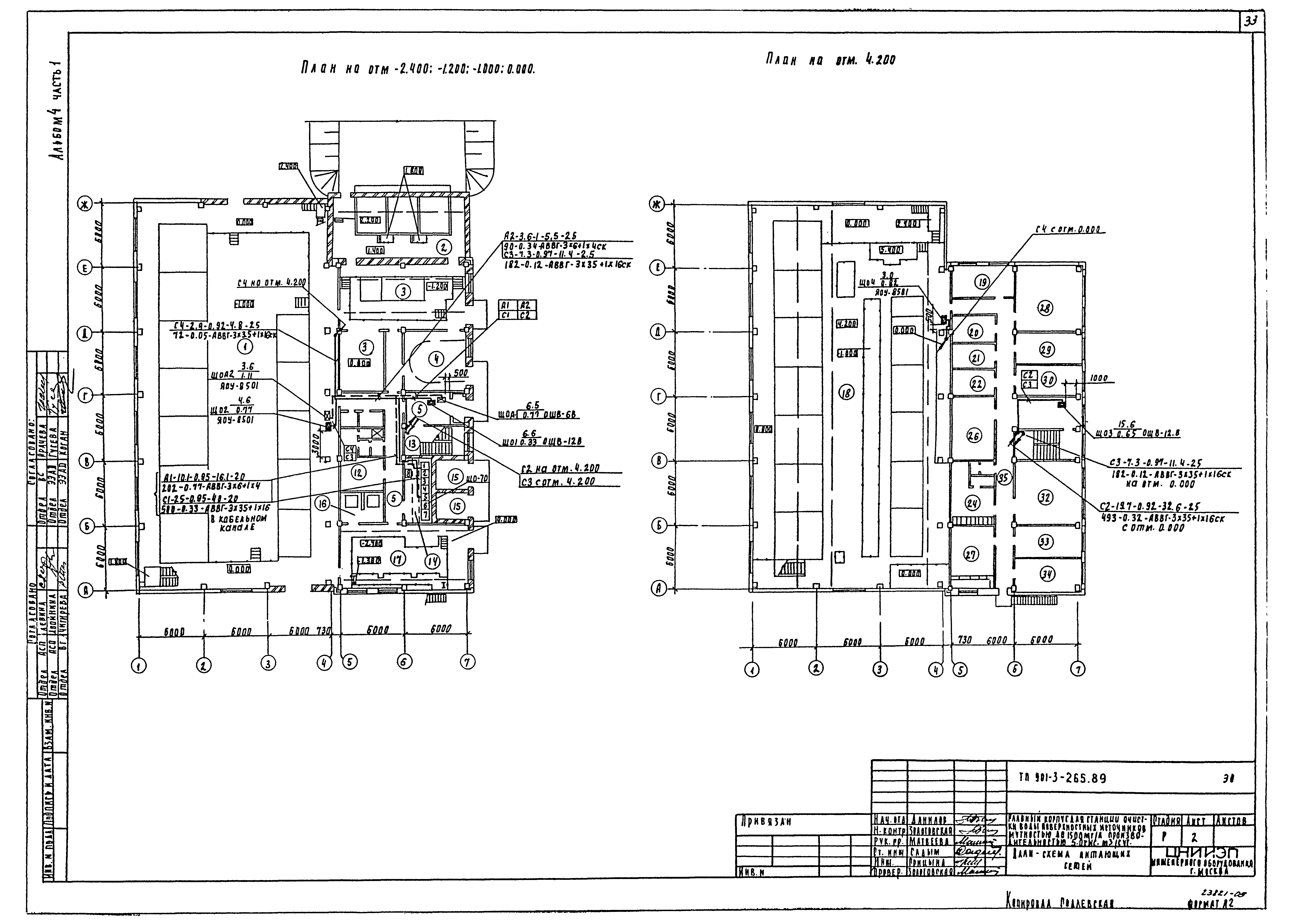 Типовой проект 901-3-265.89