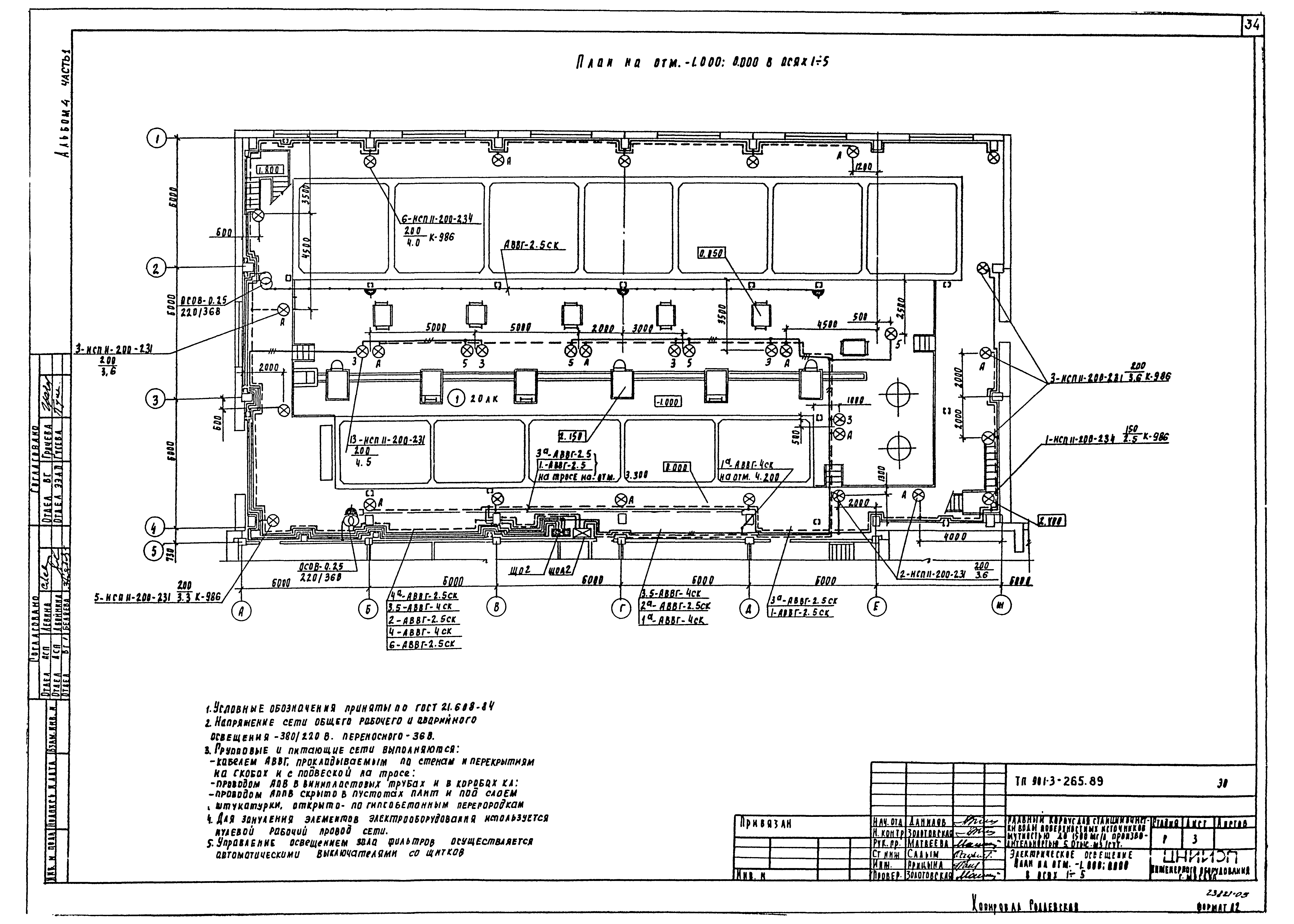 Типовой проект 901-3-265.89