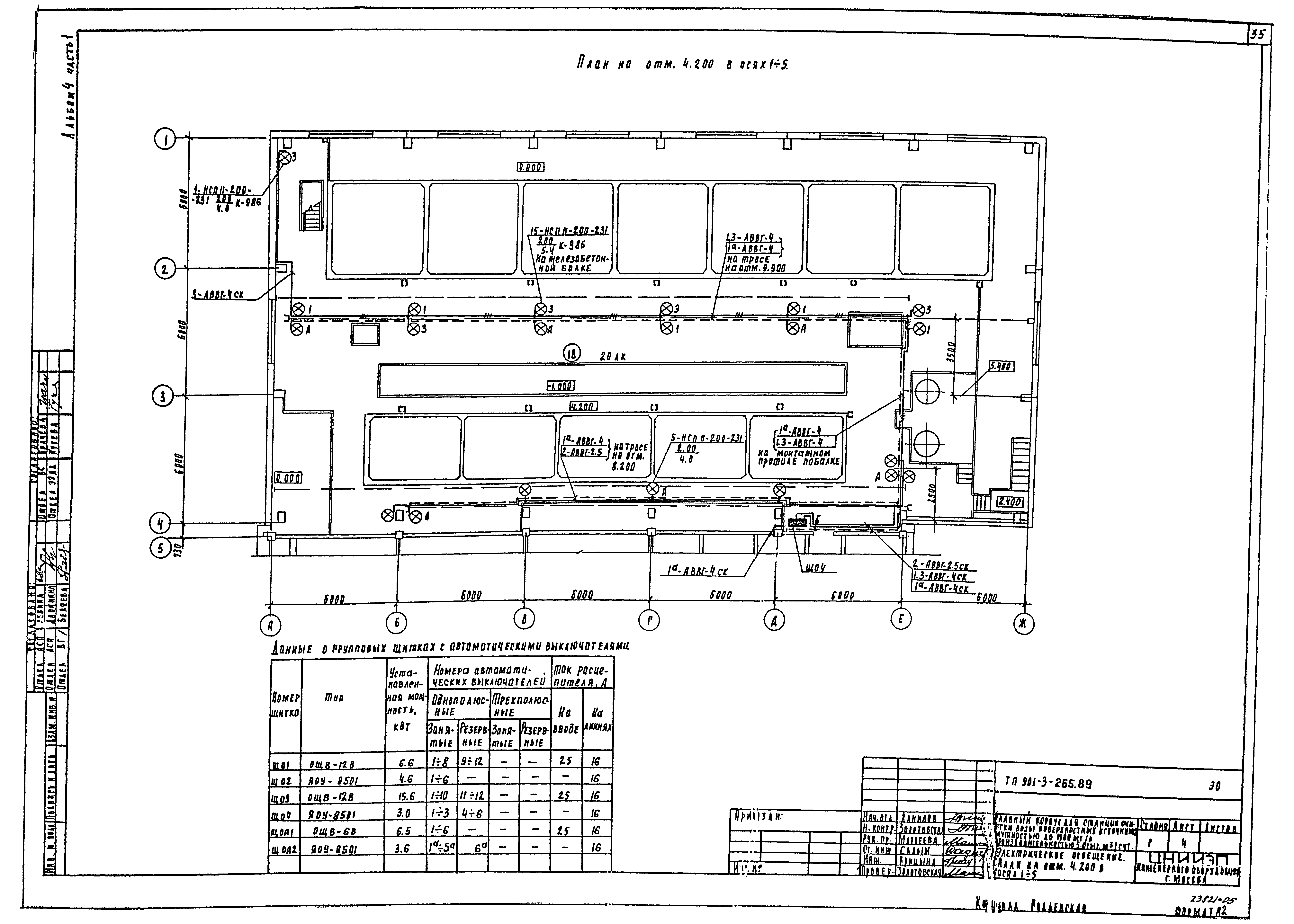 Типовой проект 901-3-265.89