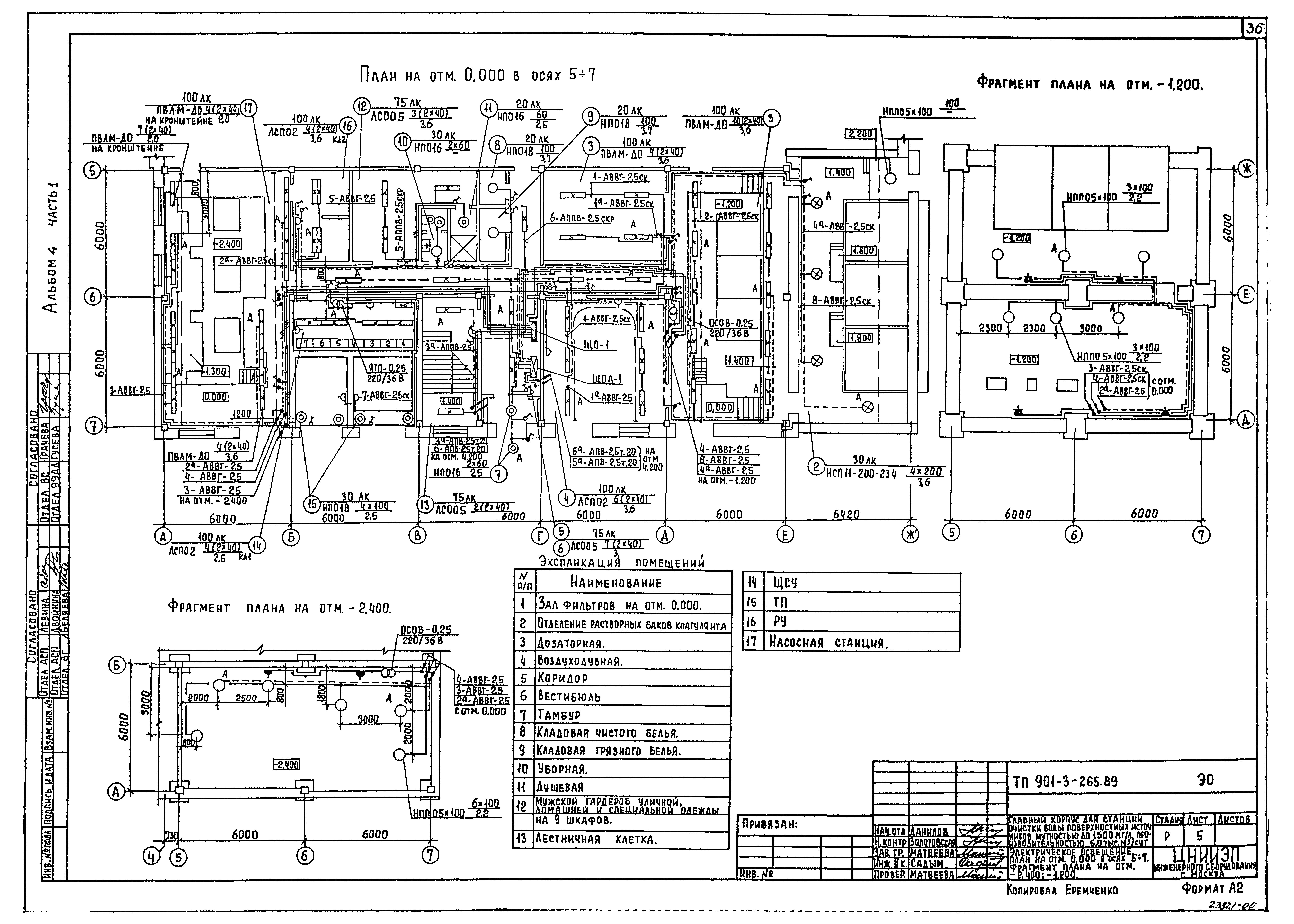 Типовой проект 901-3-265.89
