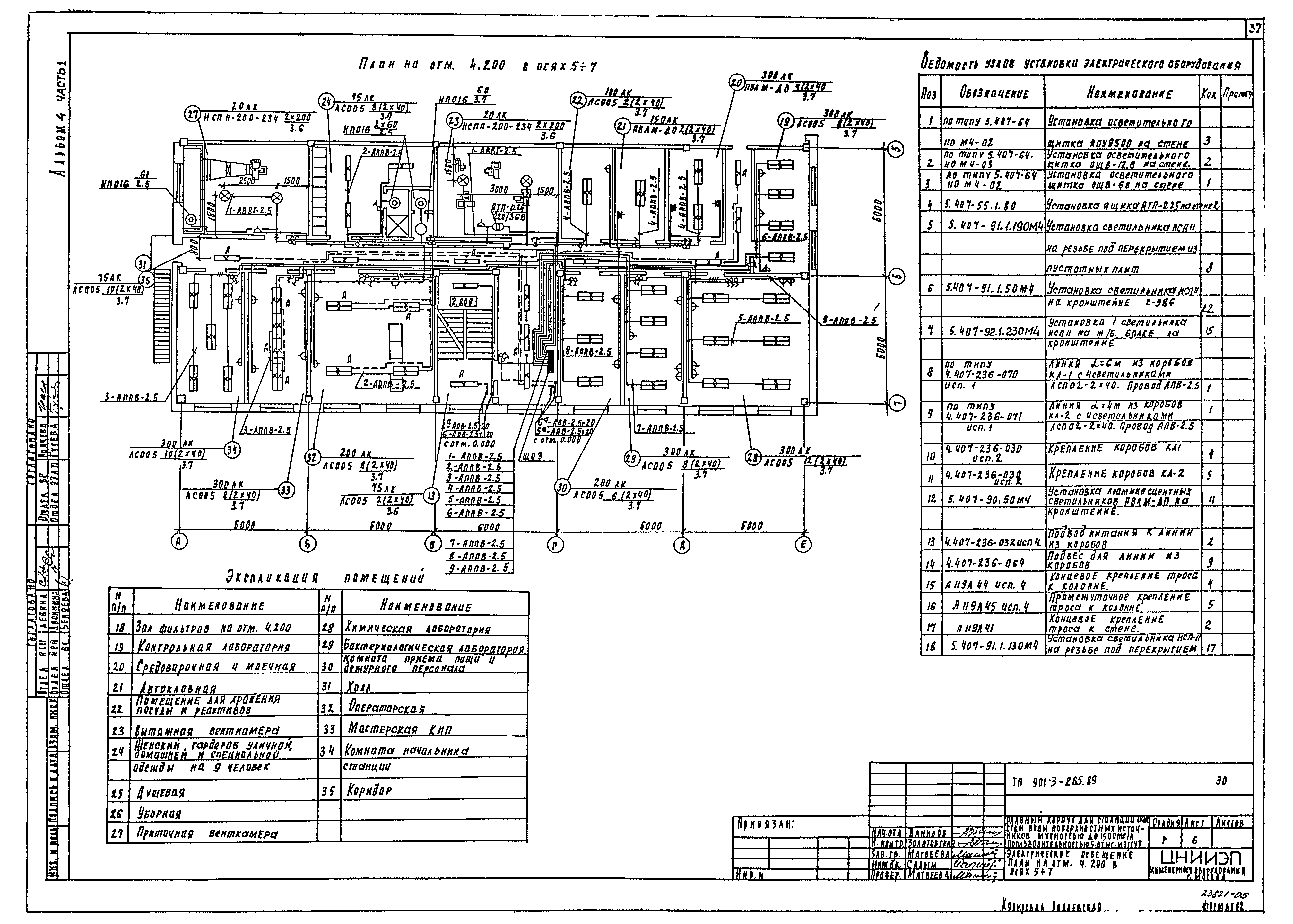 Типовой проект 901-3-265.89