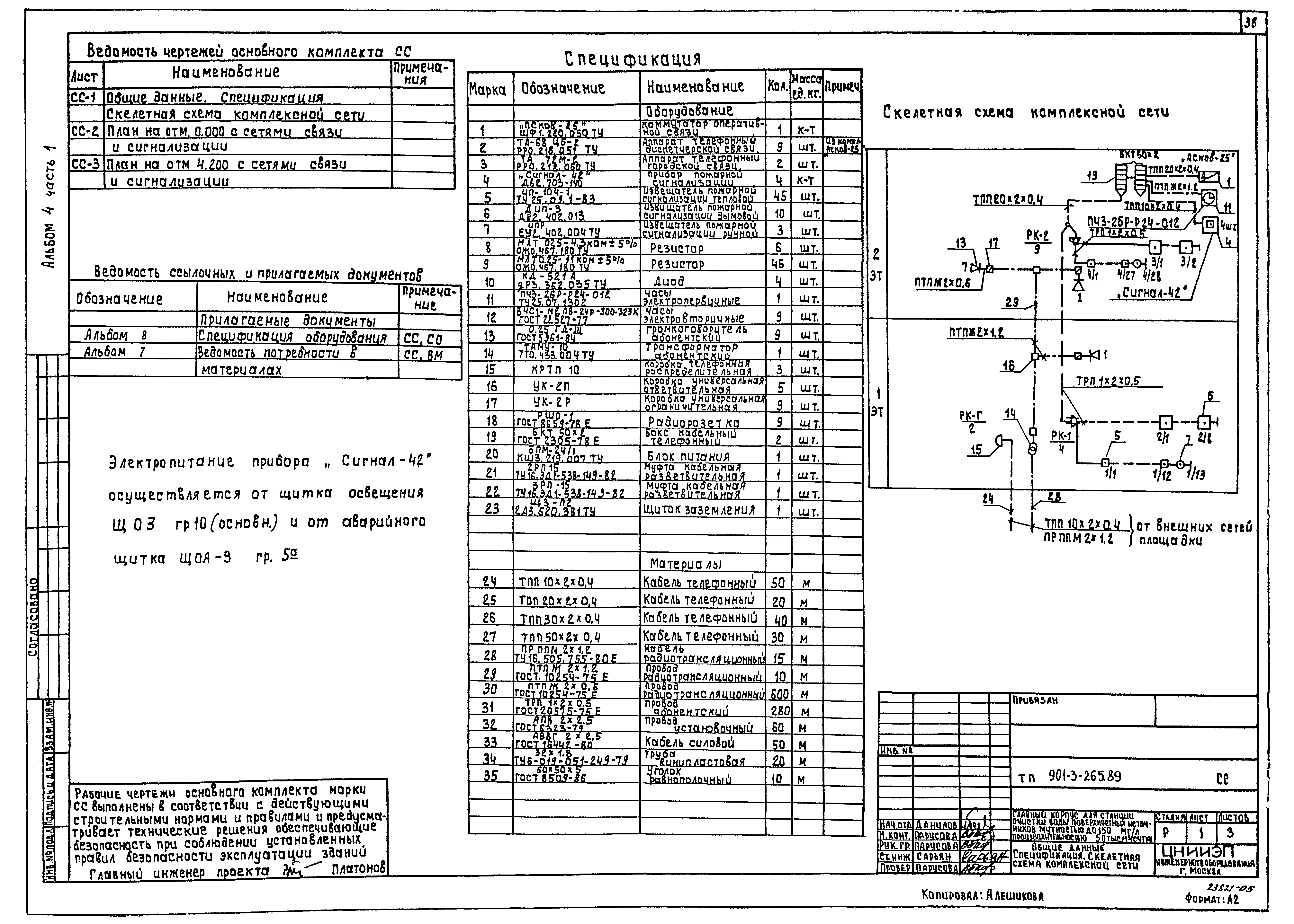 Типовой проект 901-3-265.89