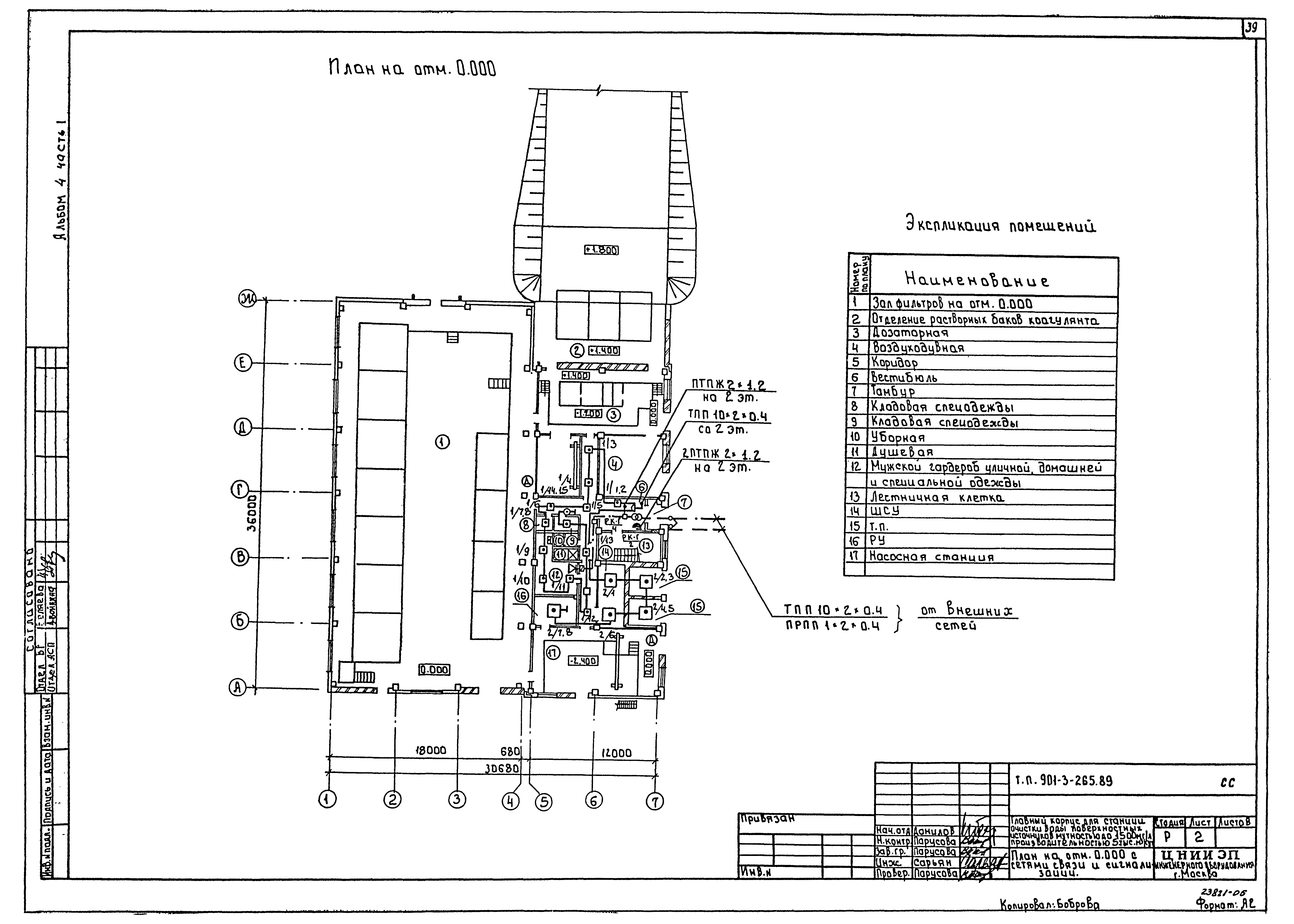 Типовой проект 901-3-265.89