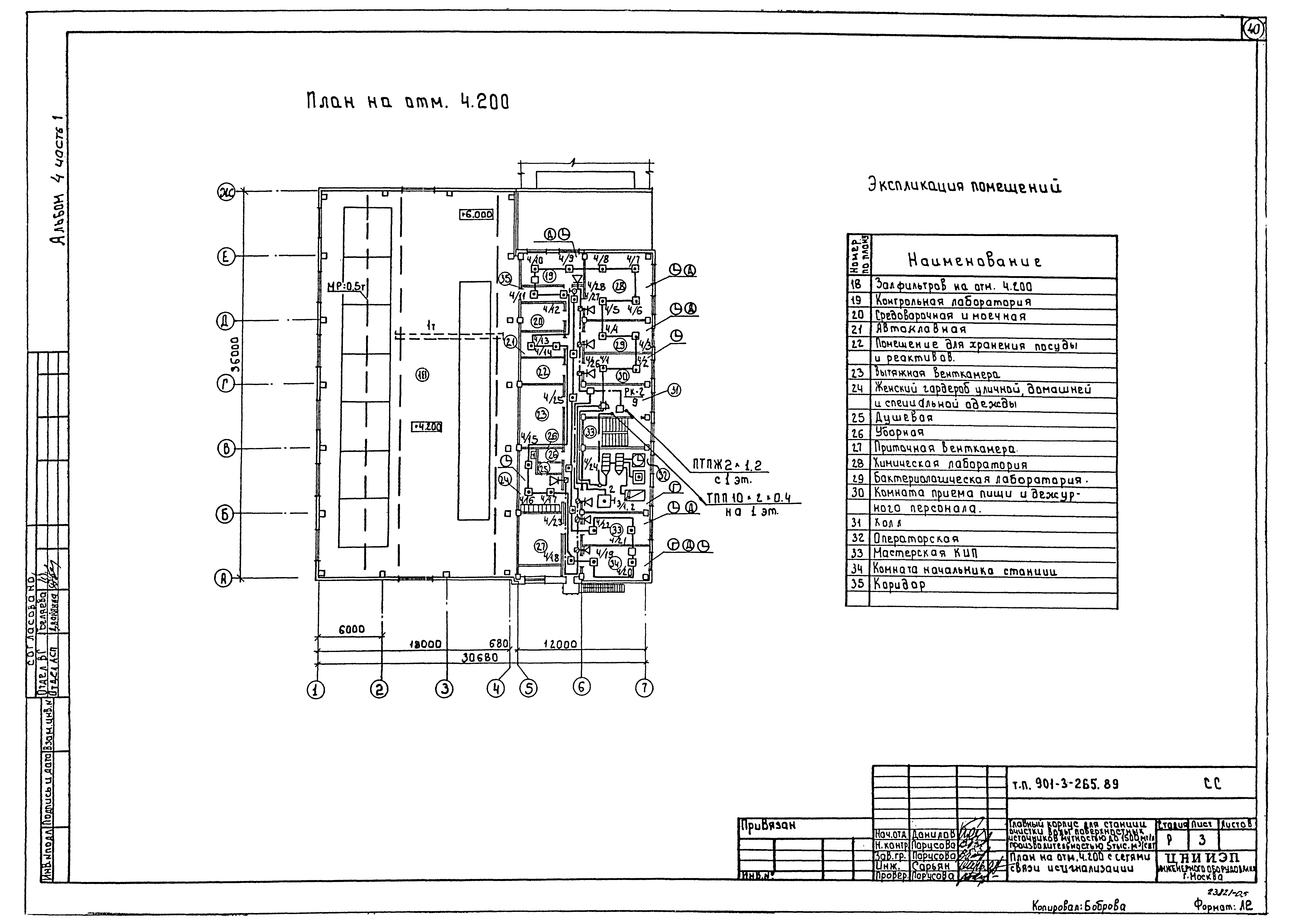 Типовой проект 901-3-265.89