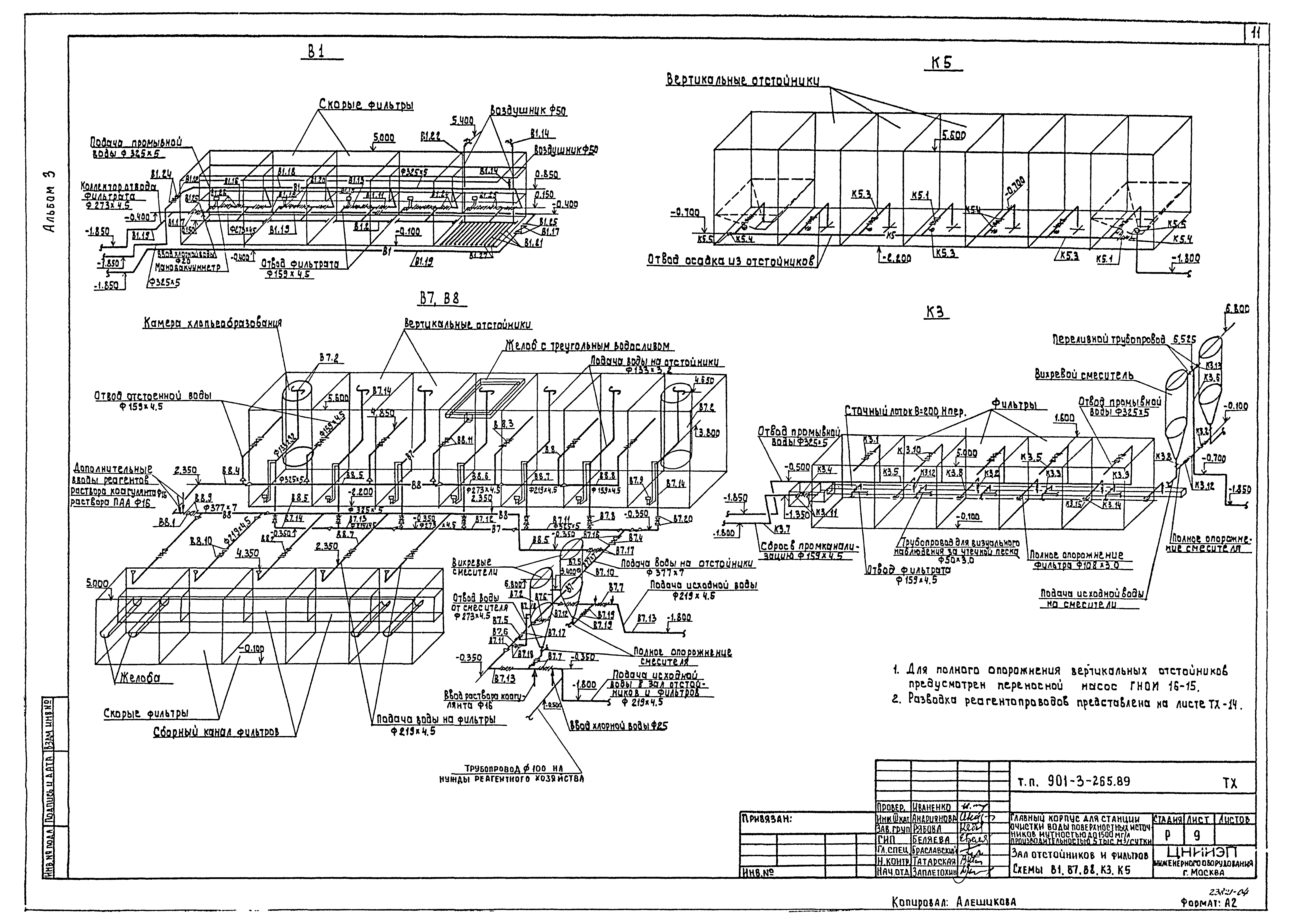Типовой проект 901-3-265.89