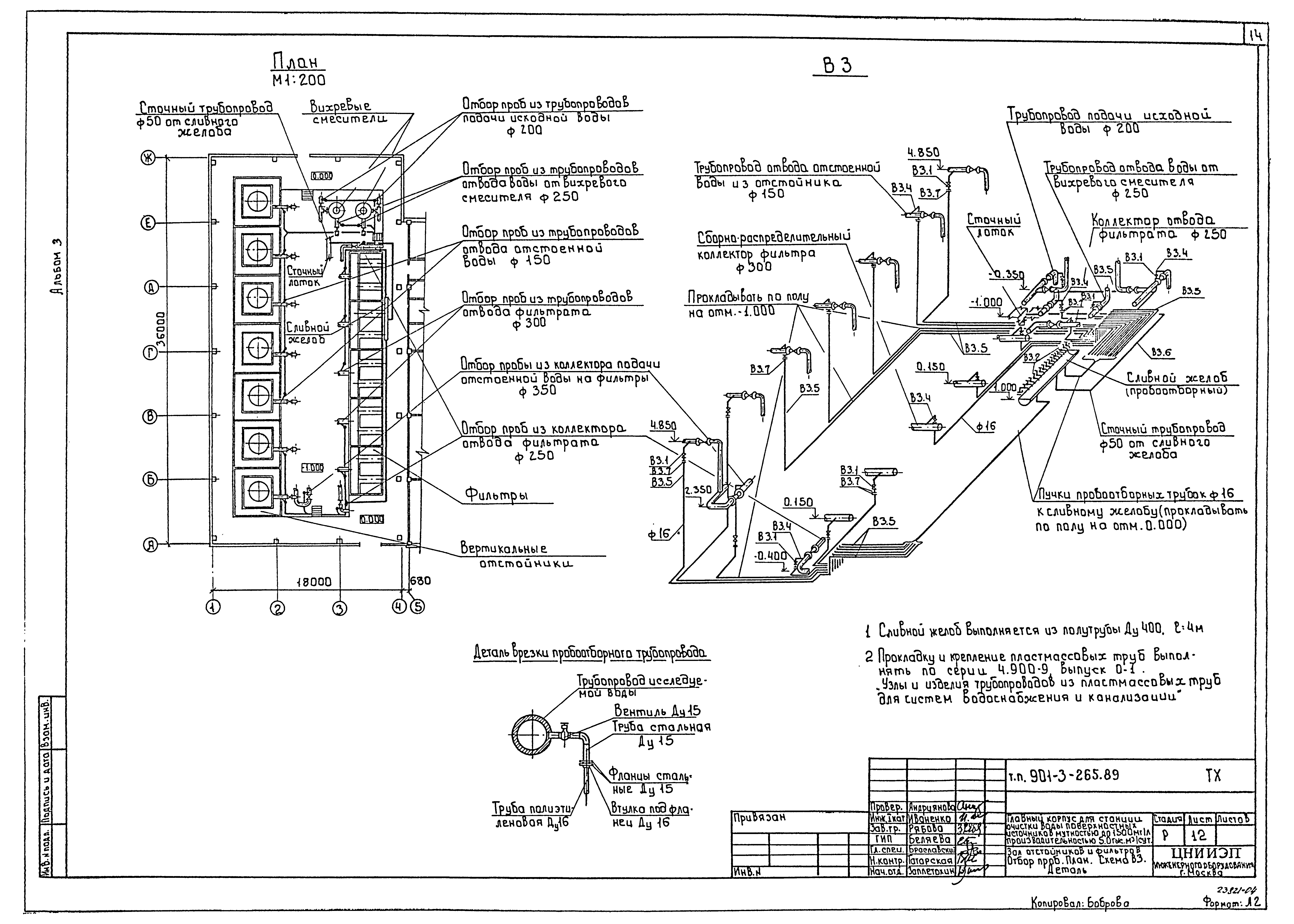 Типовой проект 901-3-265.89