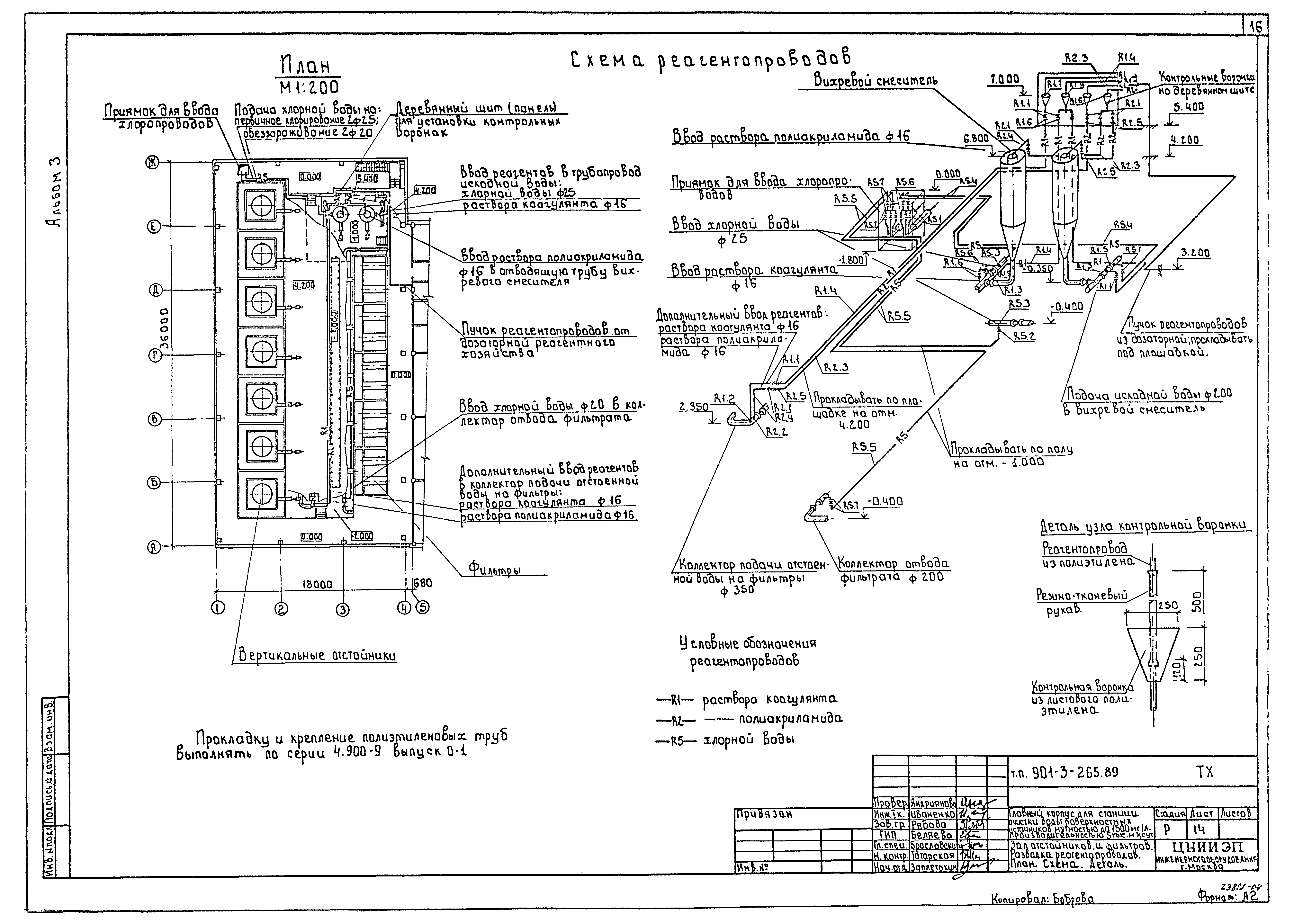 Типовой проект 901-3-265.89