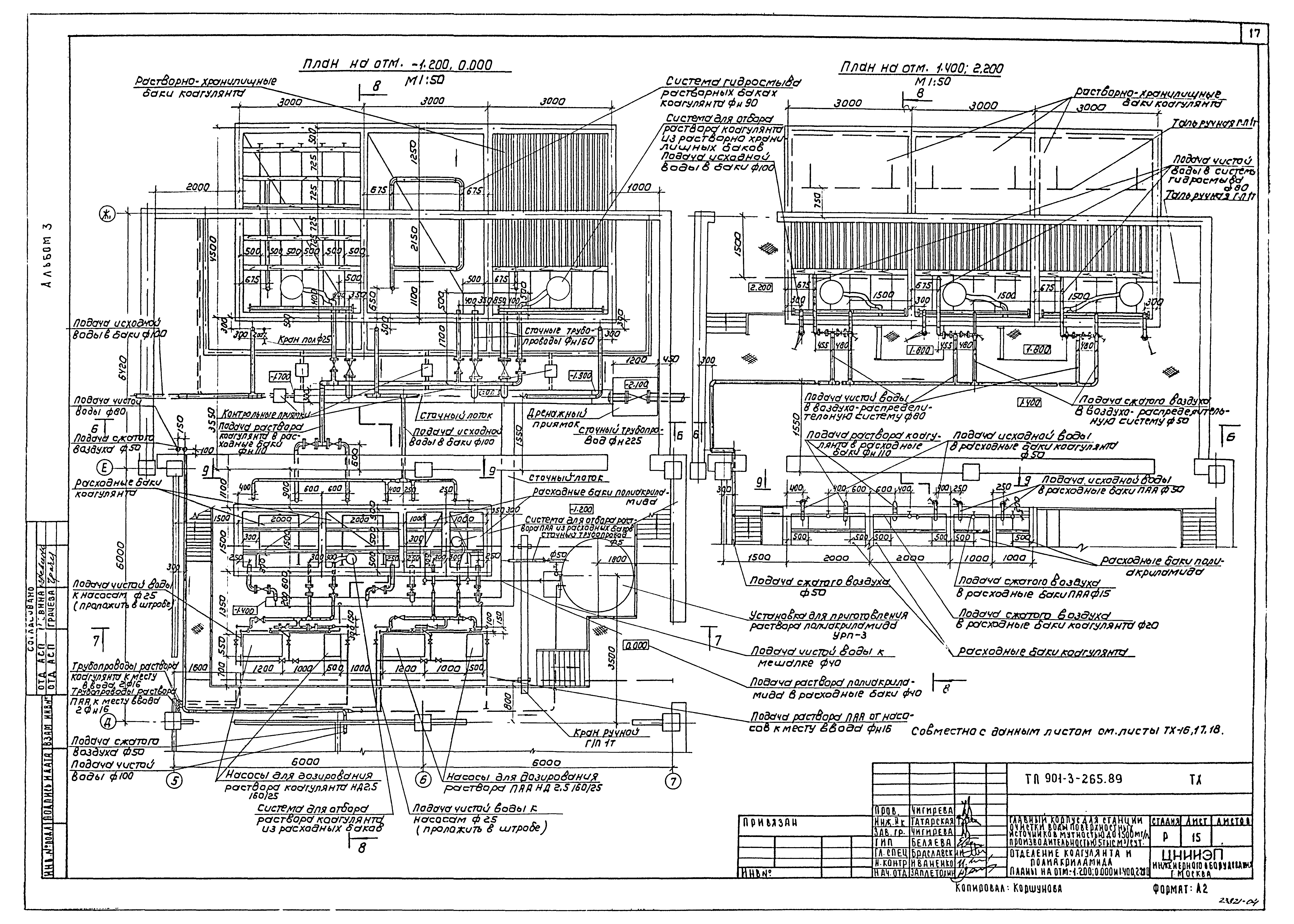 Типовой проект 901-3-265.89