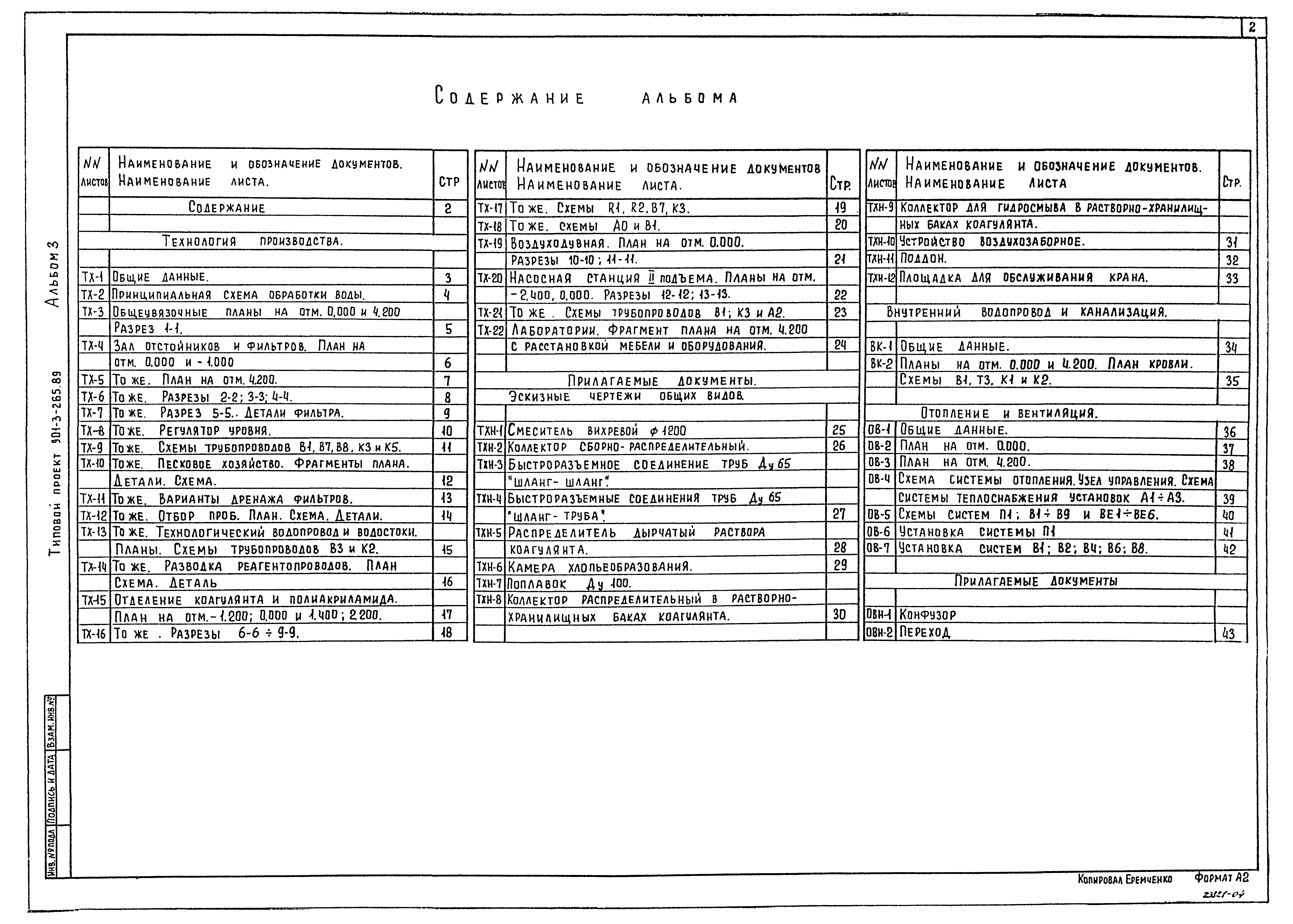 Типовой проект 901-3-265.89