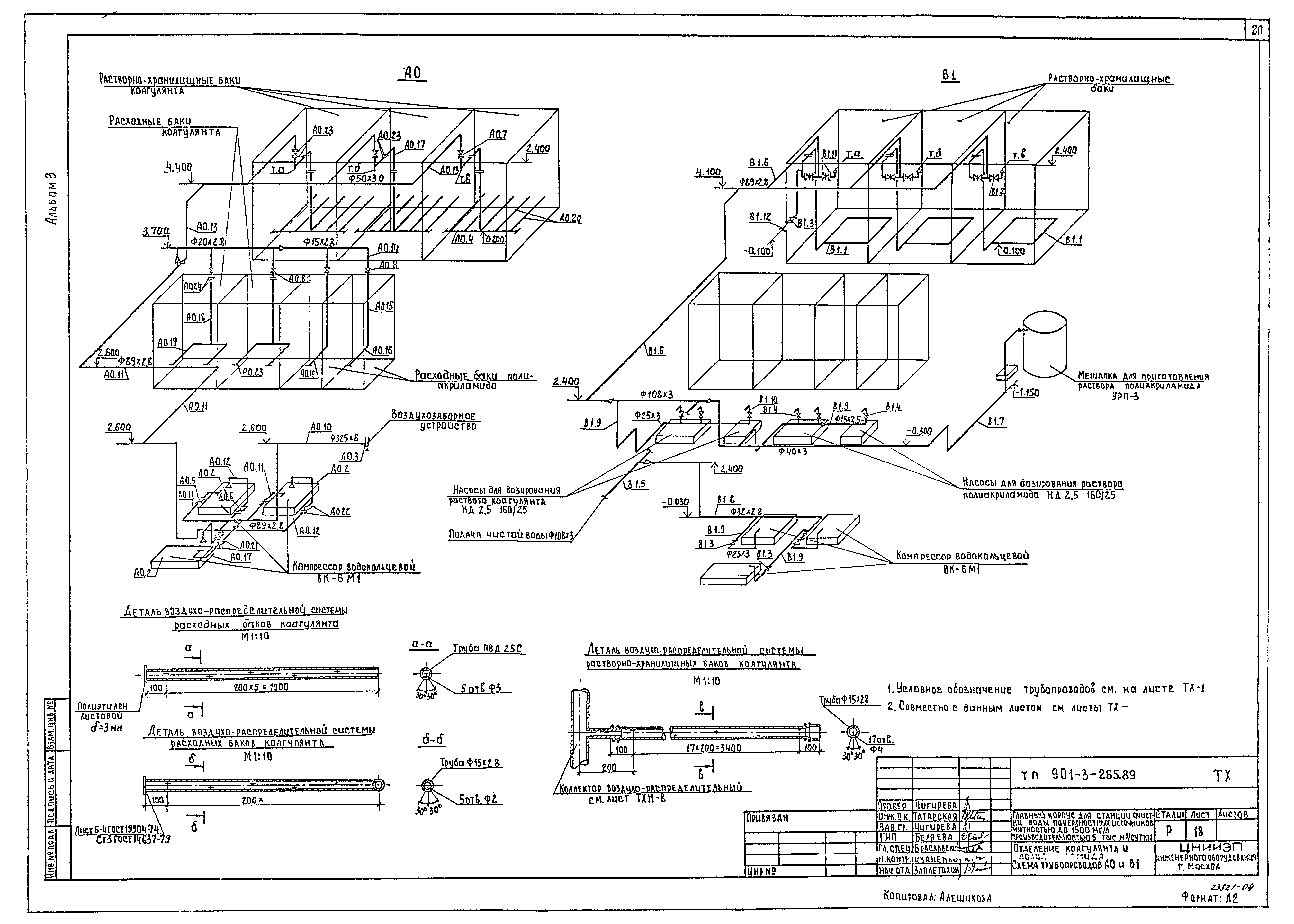 Типовой проект 901-3-265.89