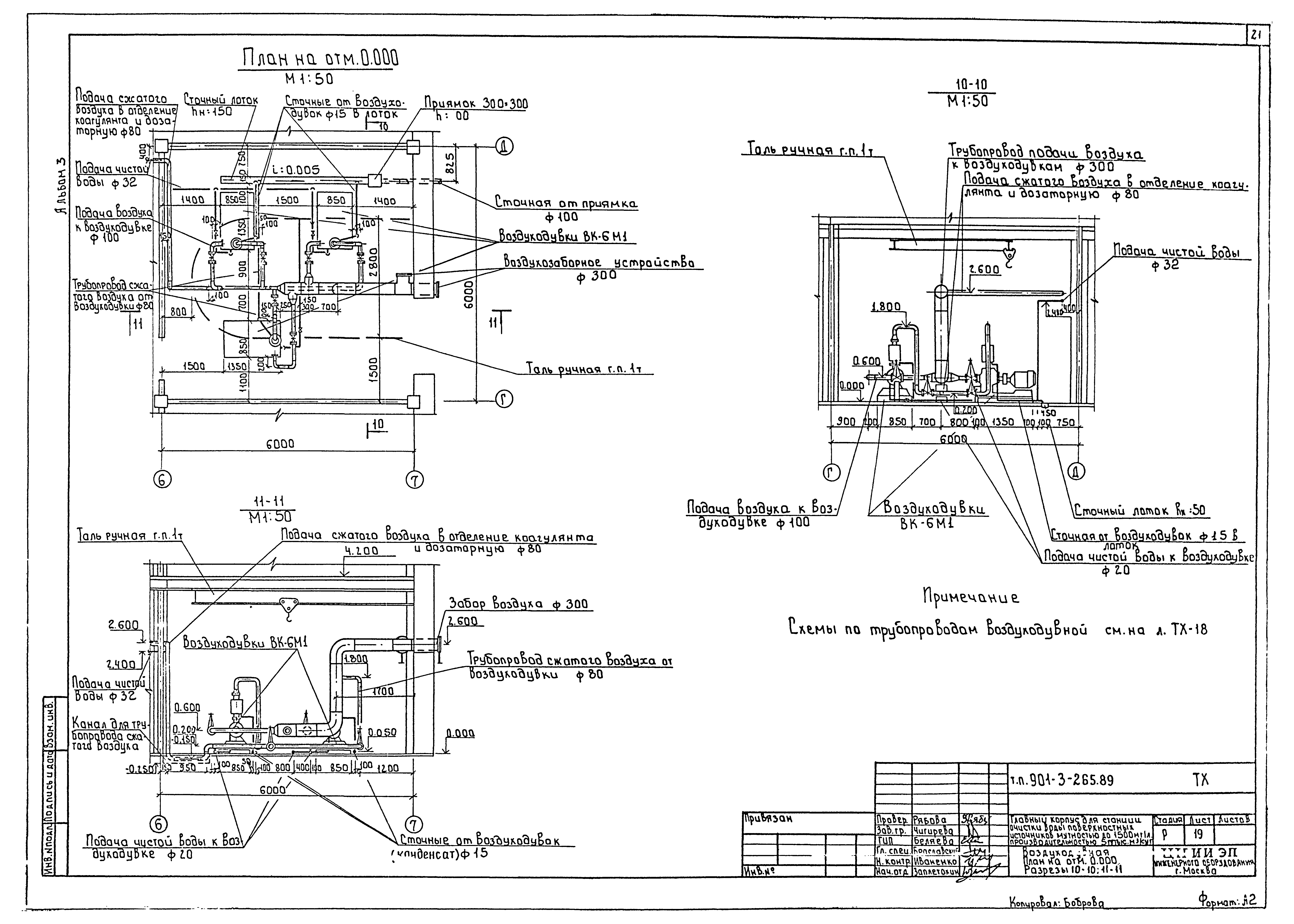 Типовой проект 901-3-265.89