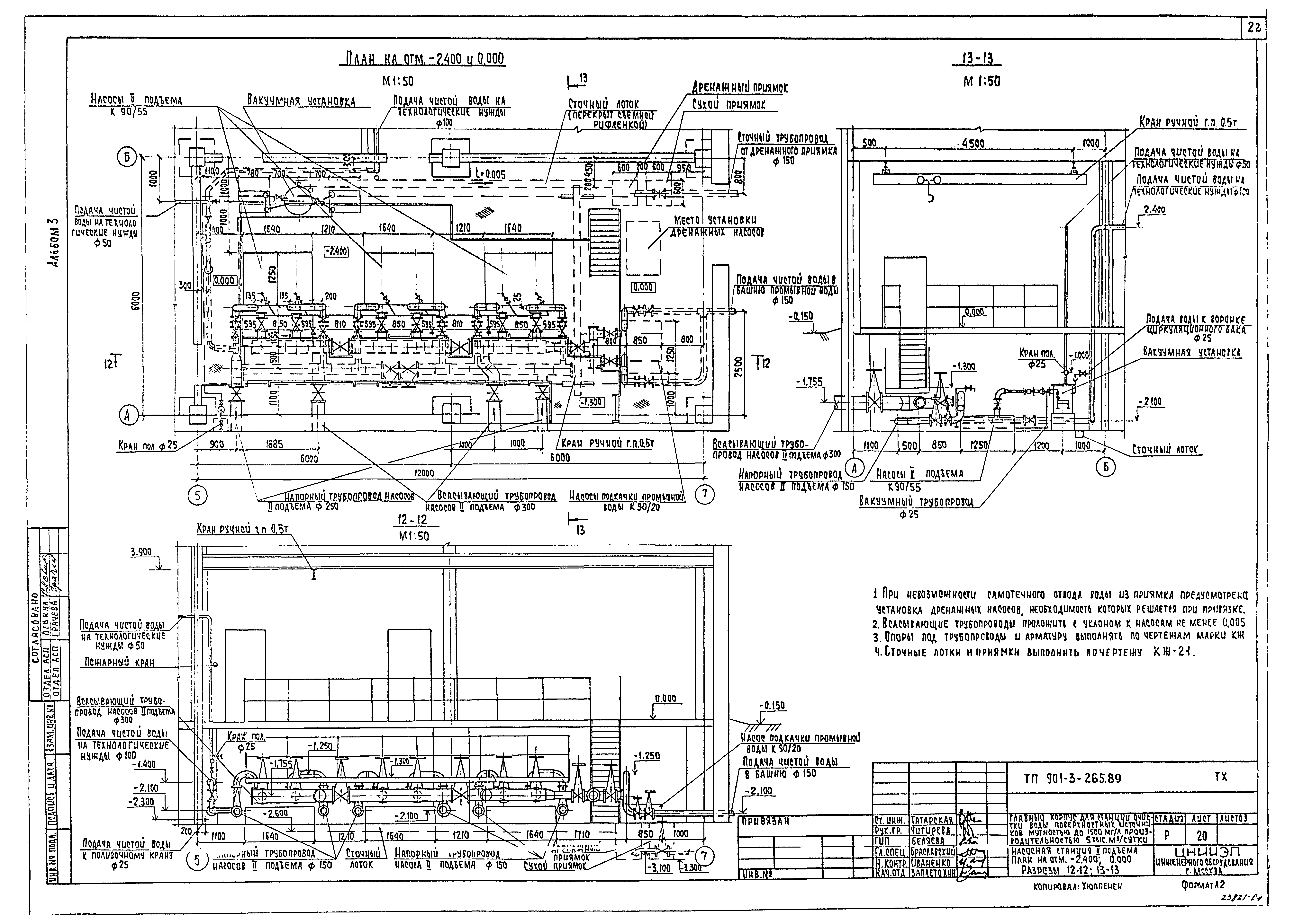 Типовой проект 901-3-265.89