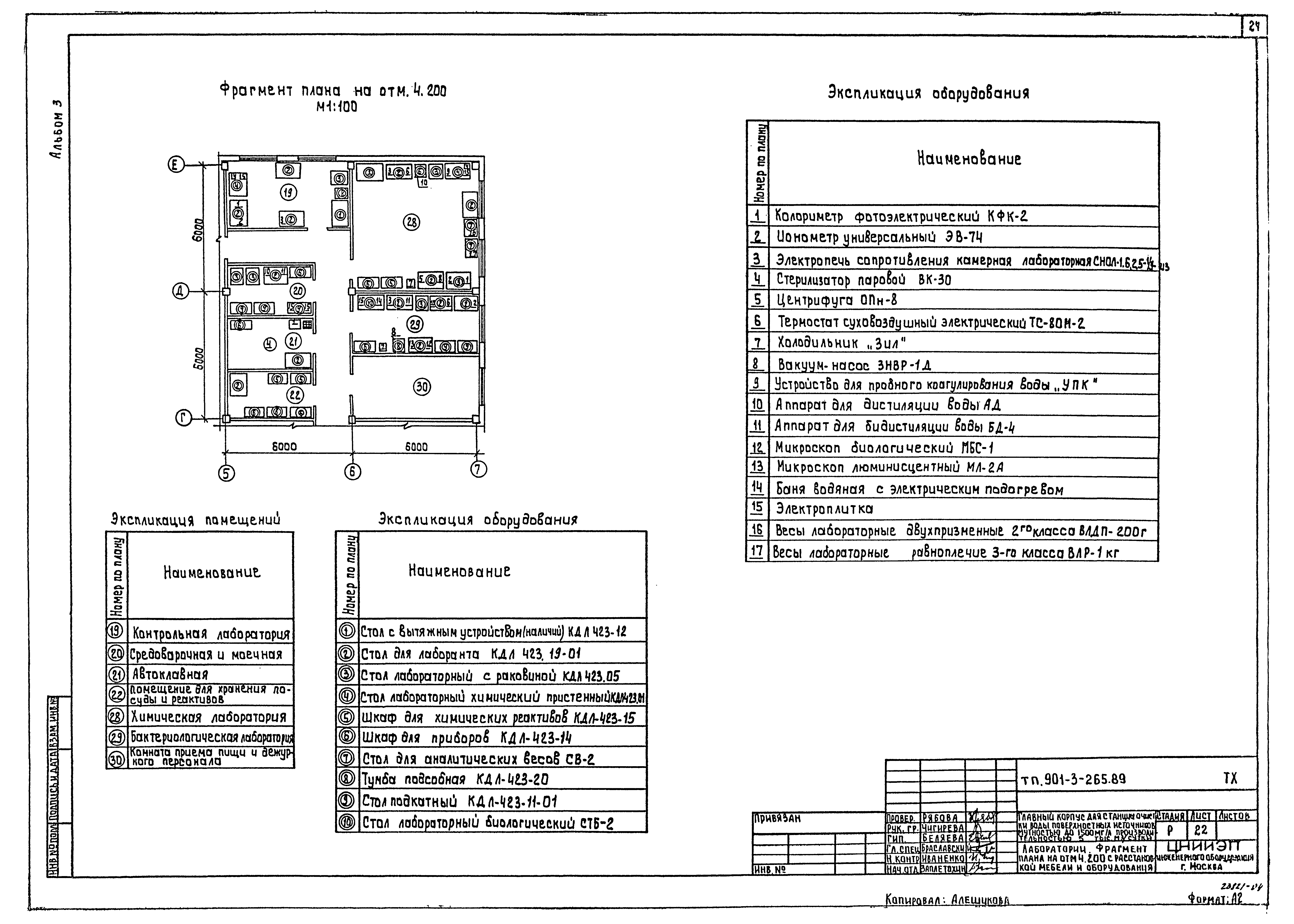 Типовой проект 901-3-265.89