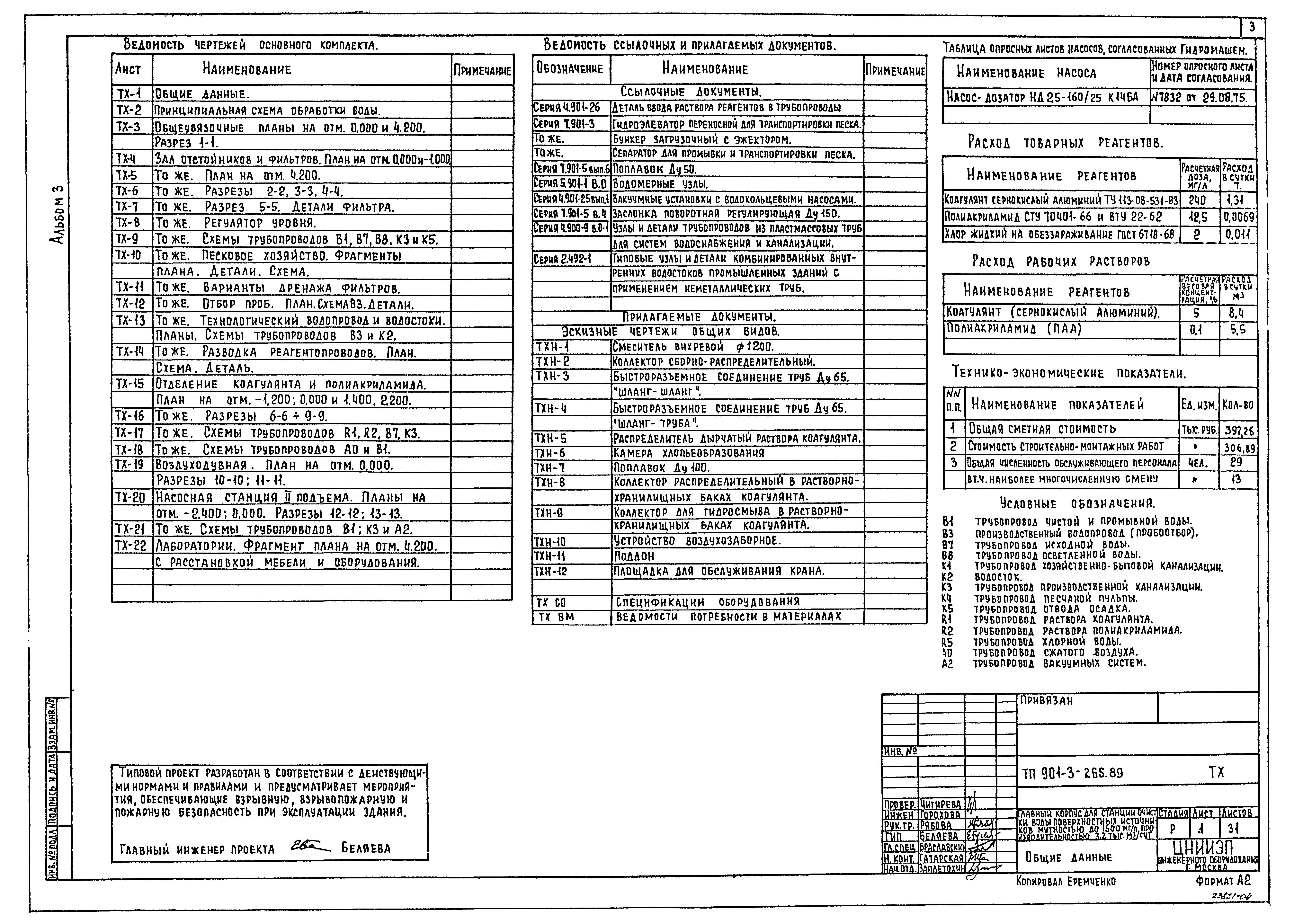 Типовой проект 901-3-265.89