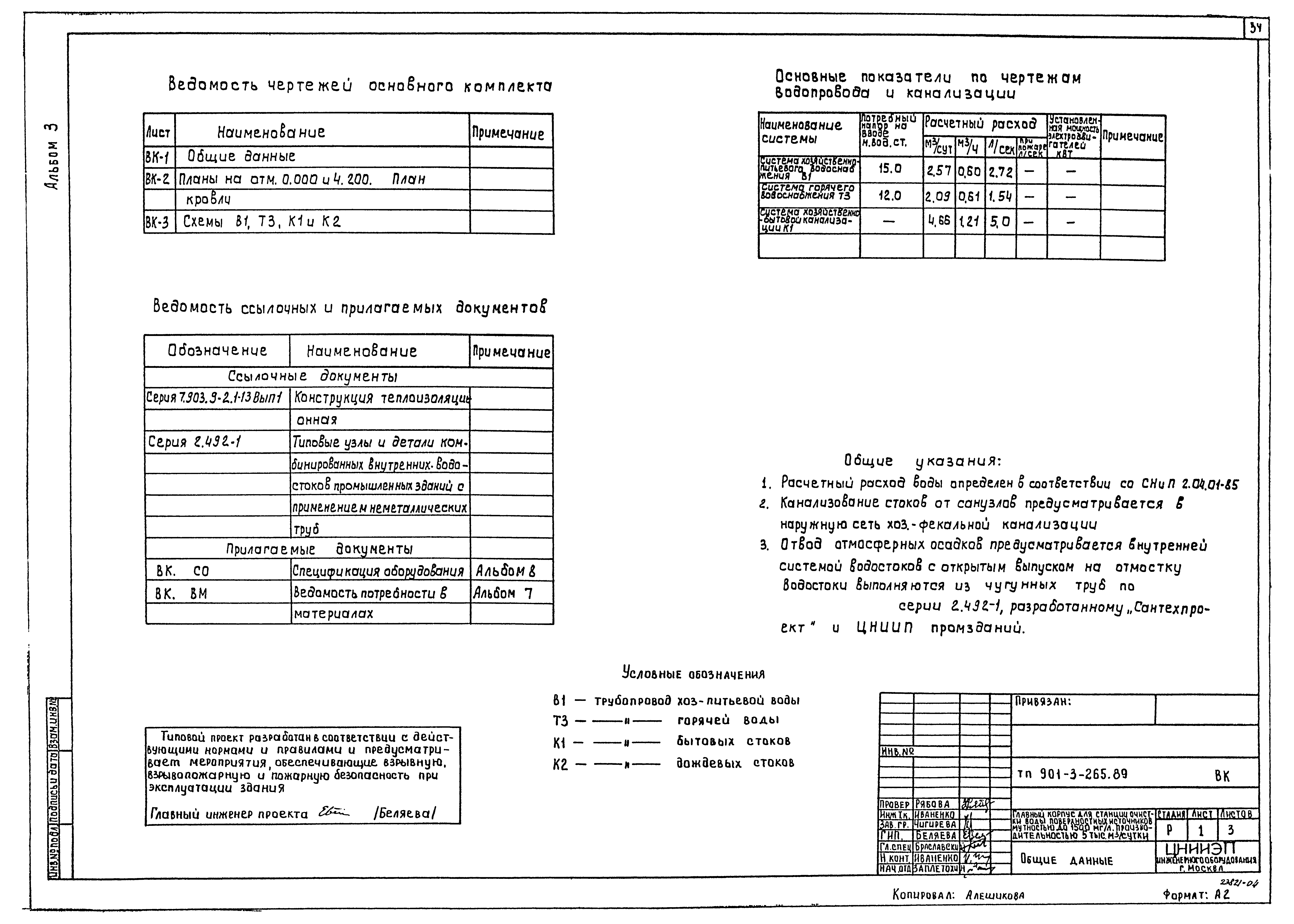 Типовой проект 901-3-265.89