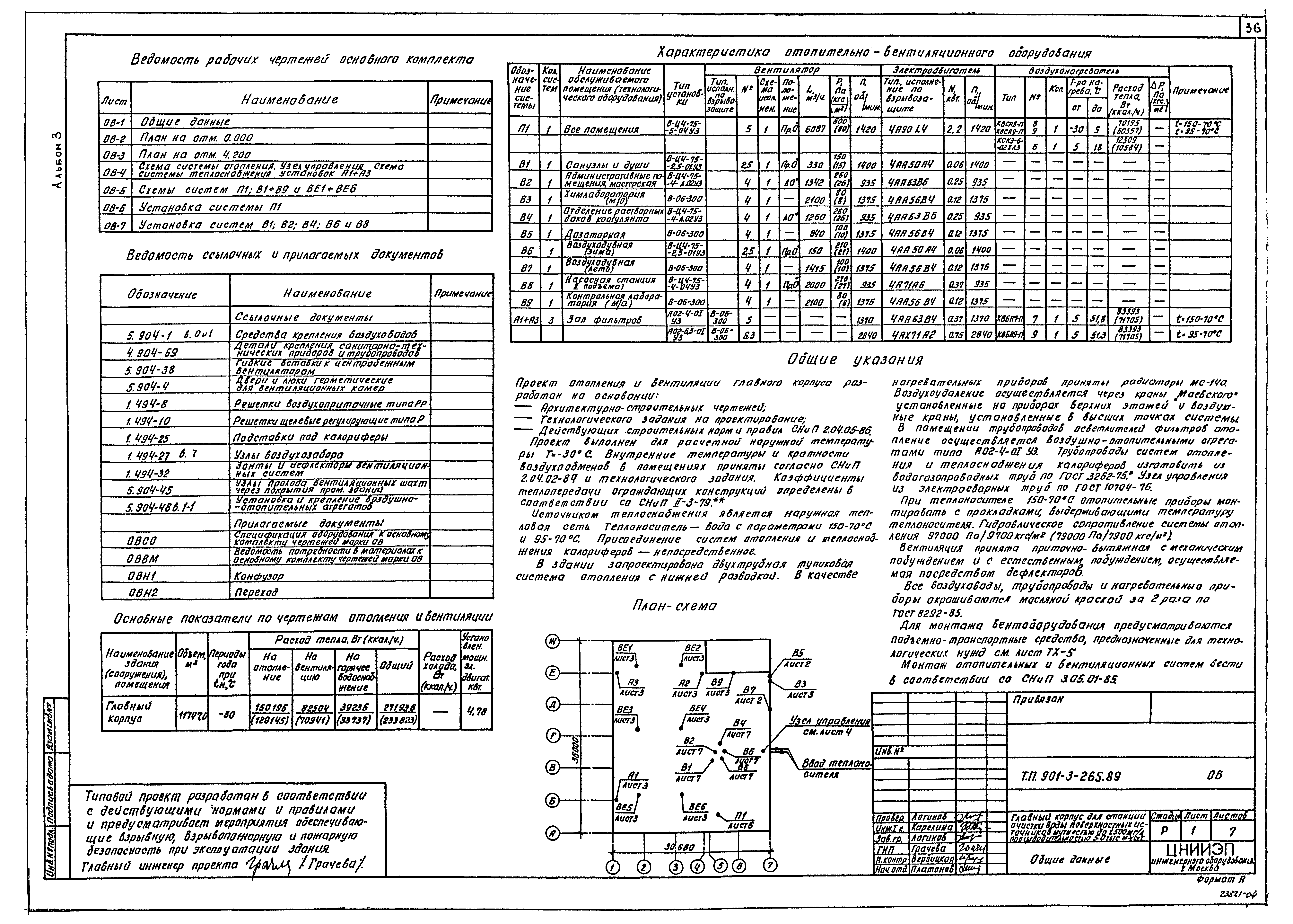 Типовой проект 901-3-265.89