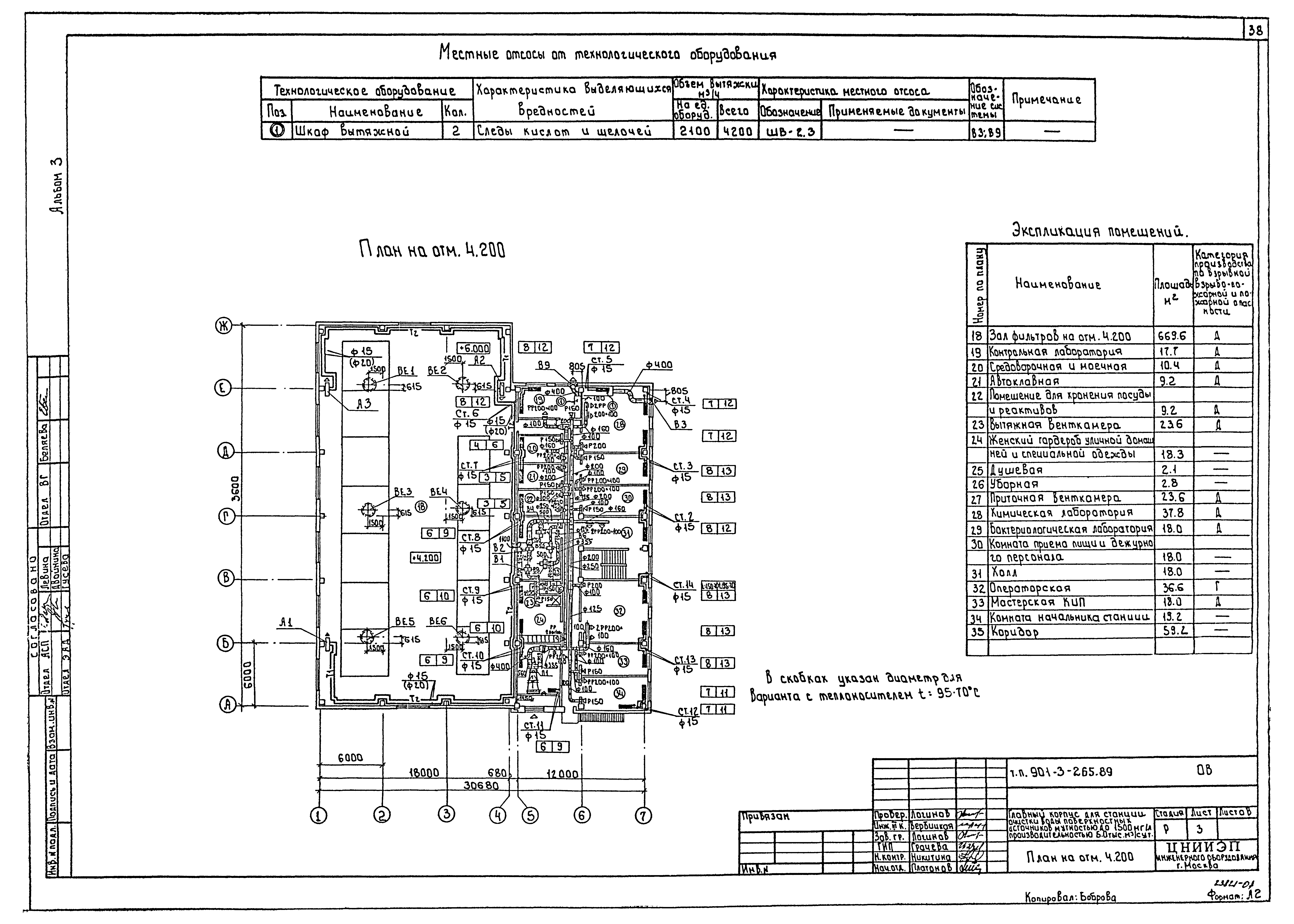 Типовой проект 901-3-265.89