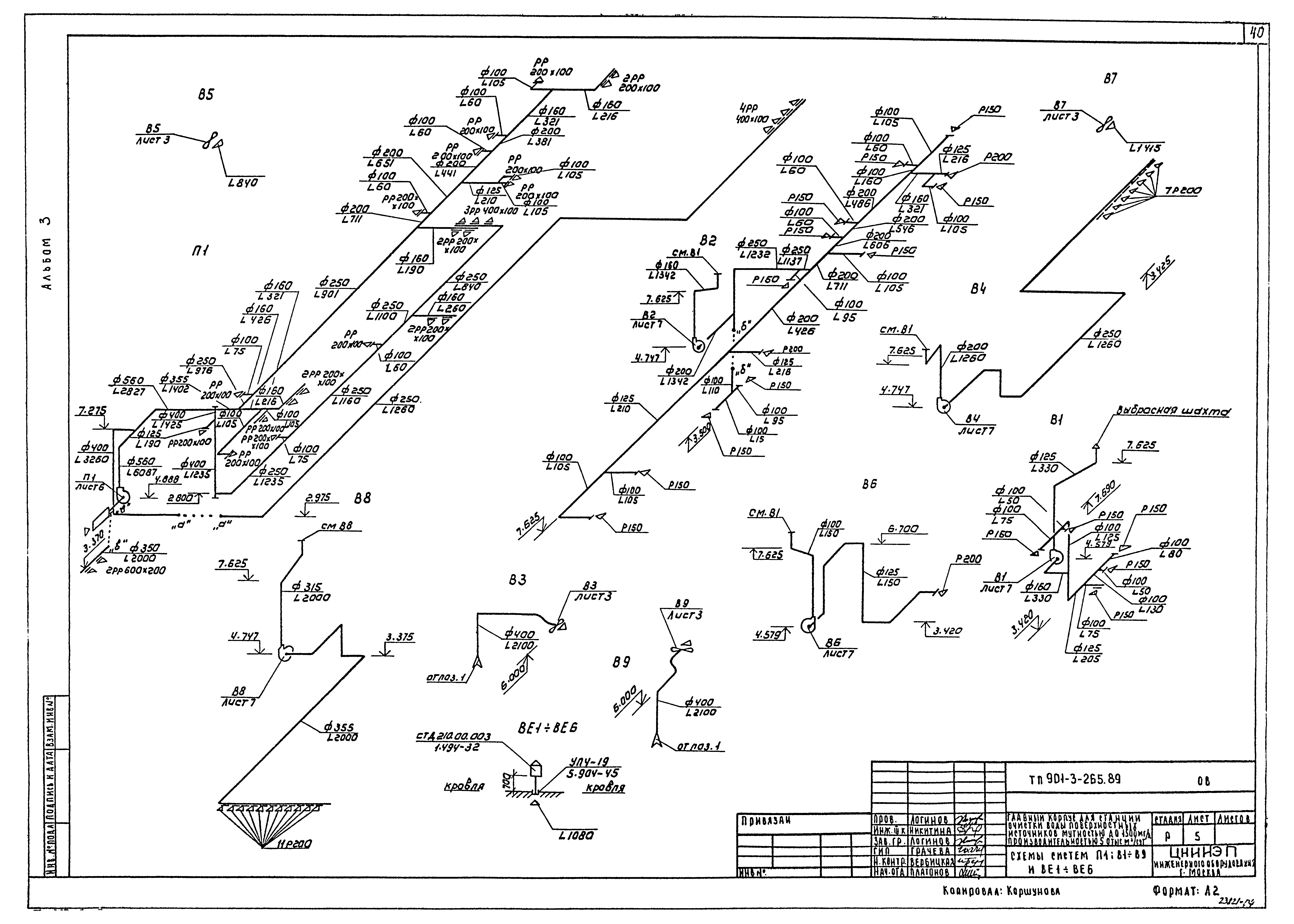 Типовой проект 901-3-265.89