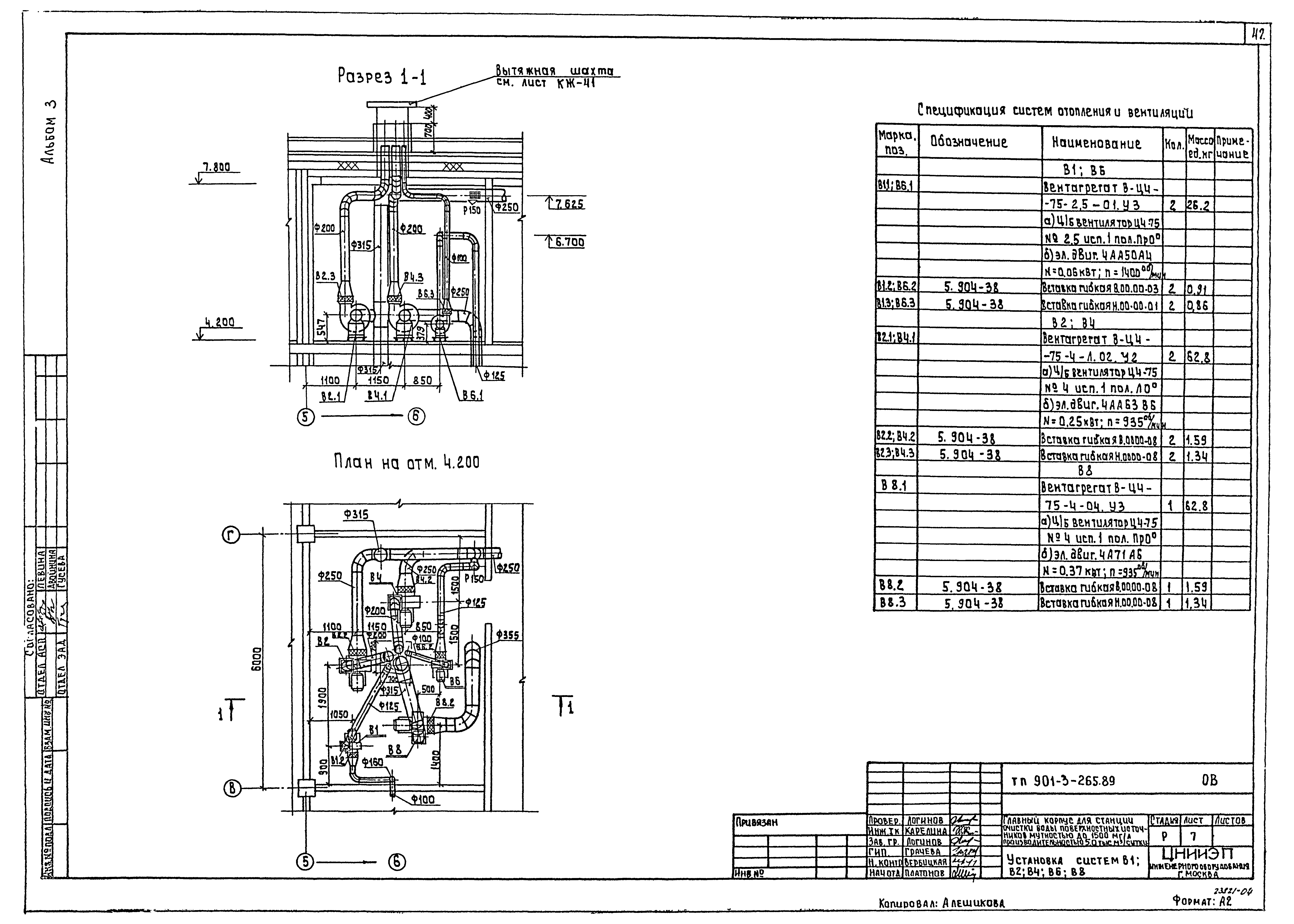 Типовой проект 901-3-265.89