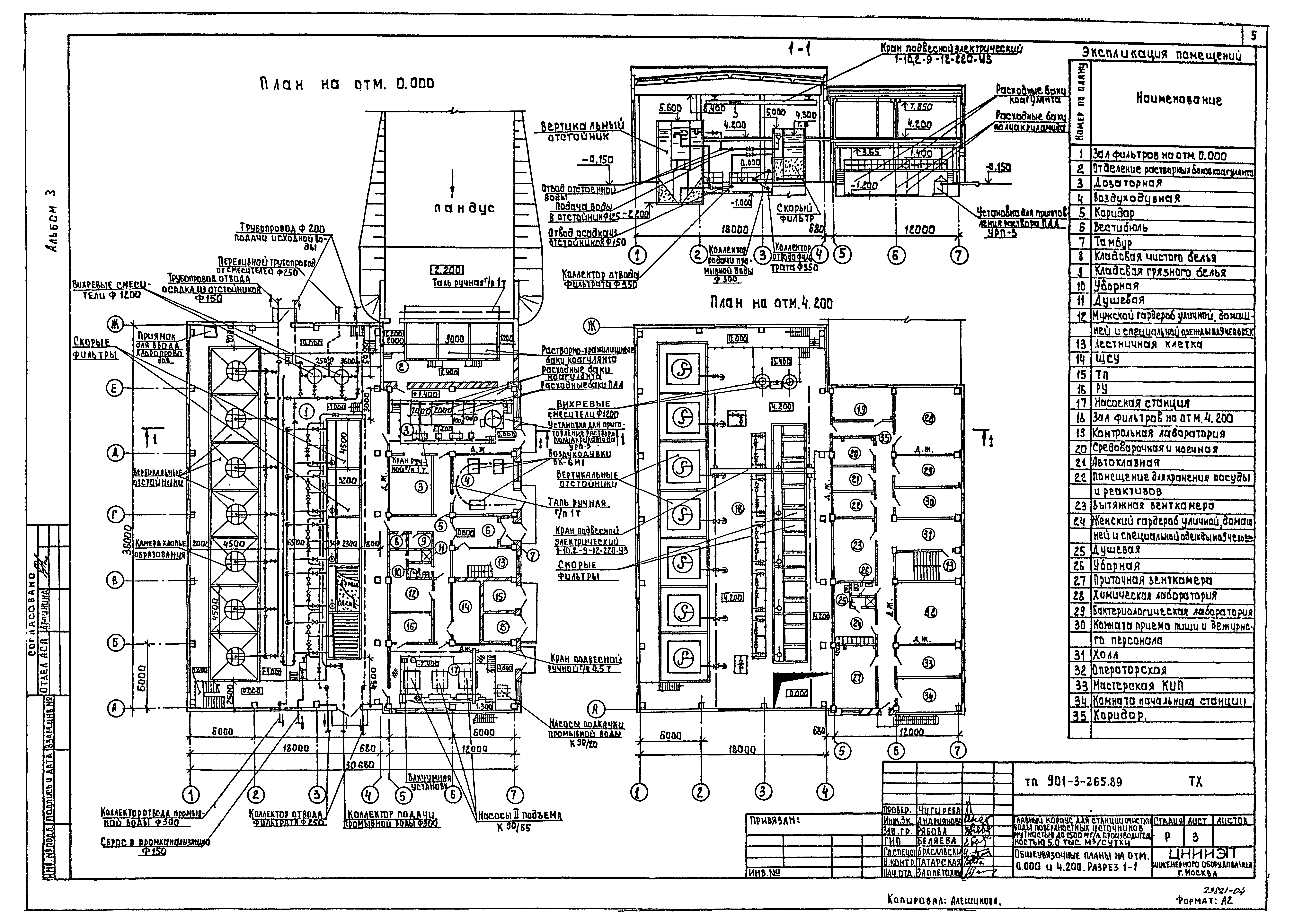 Типовой проект 901-3-265.89