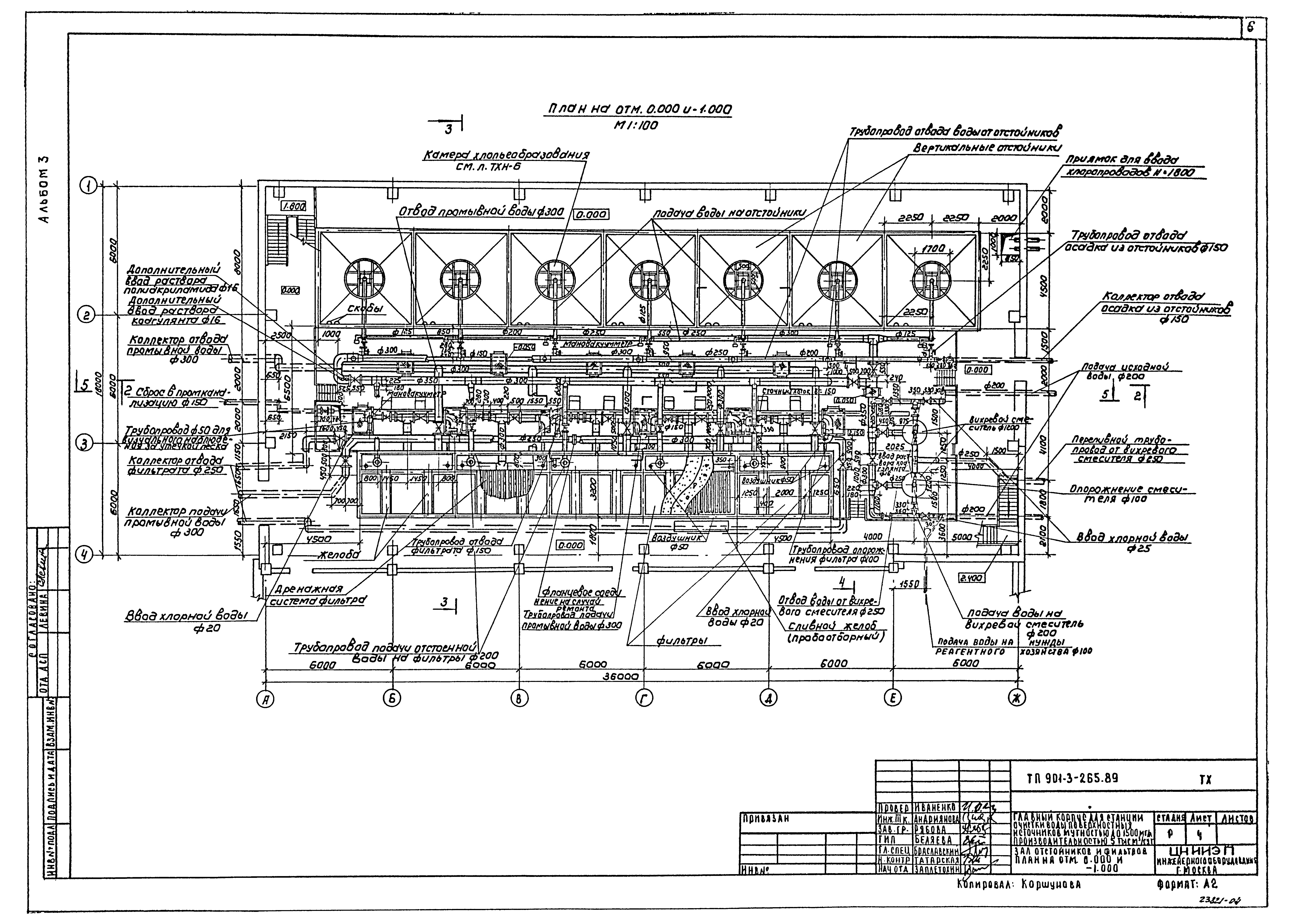 Типовой проект 901-3-265.89