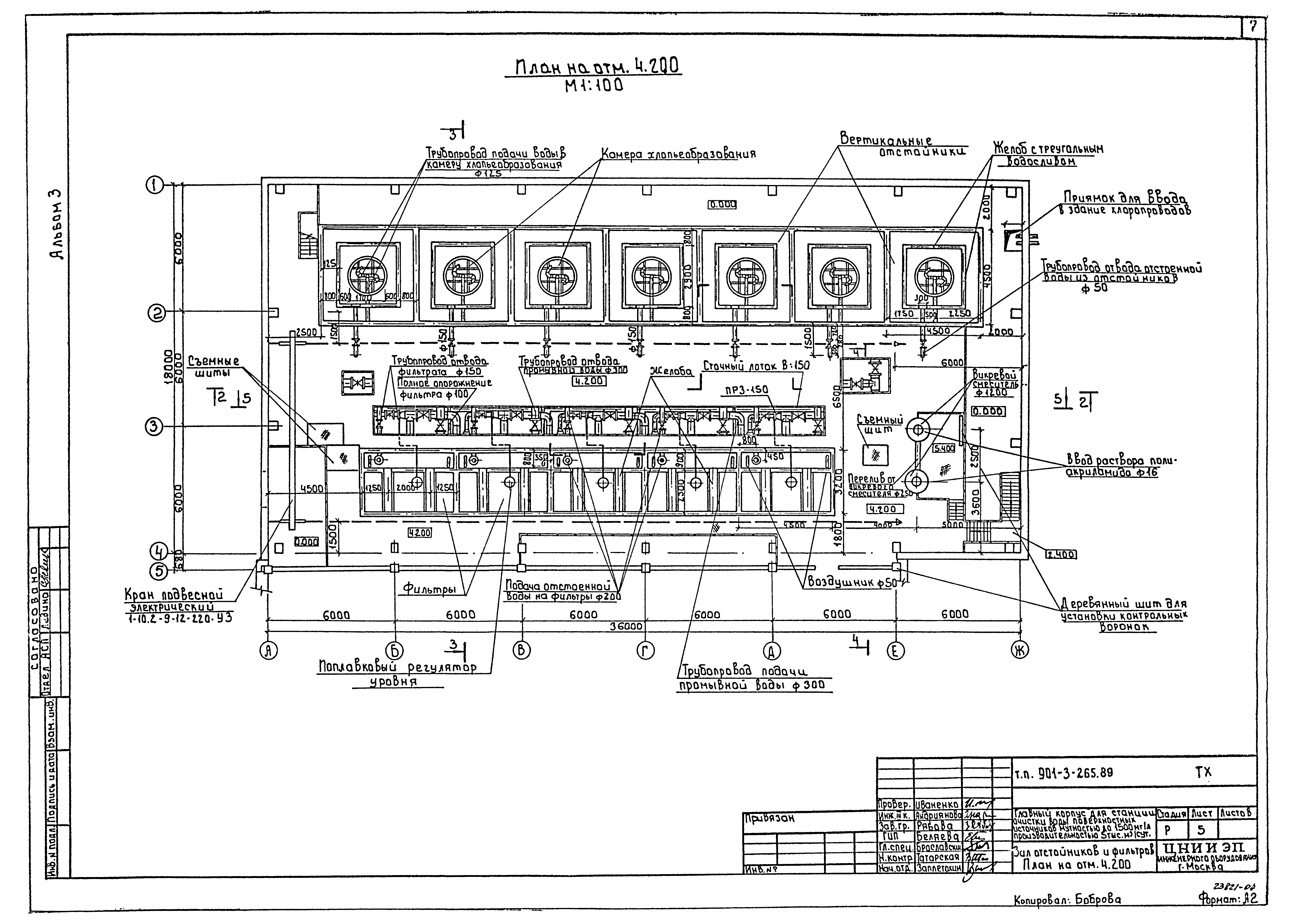 Типовой проект 901-3-265.89
