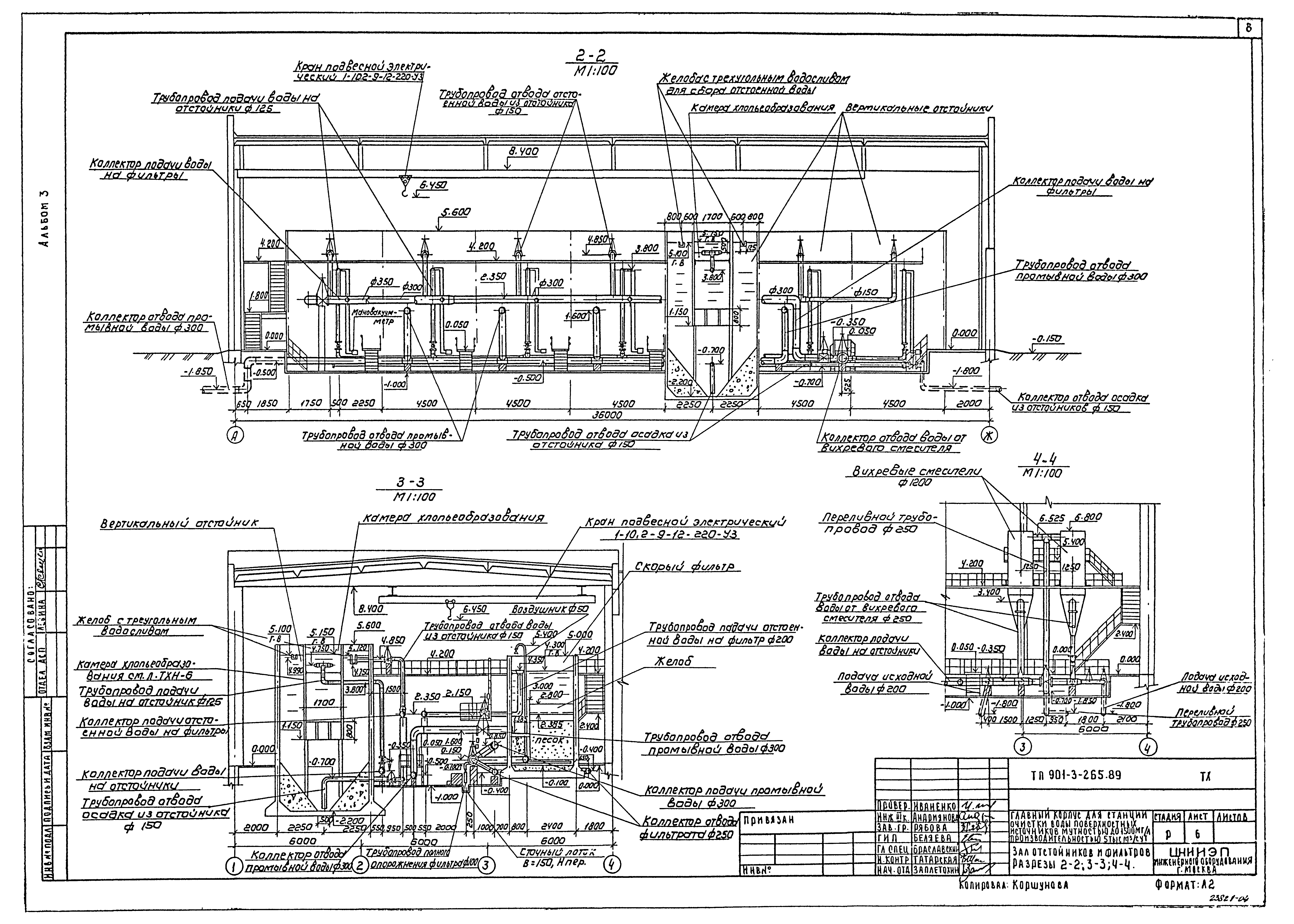 Типовой проект 901-3-265.89