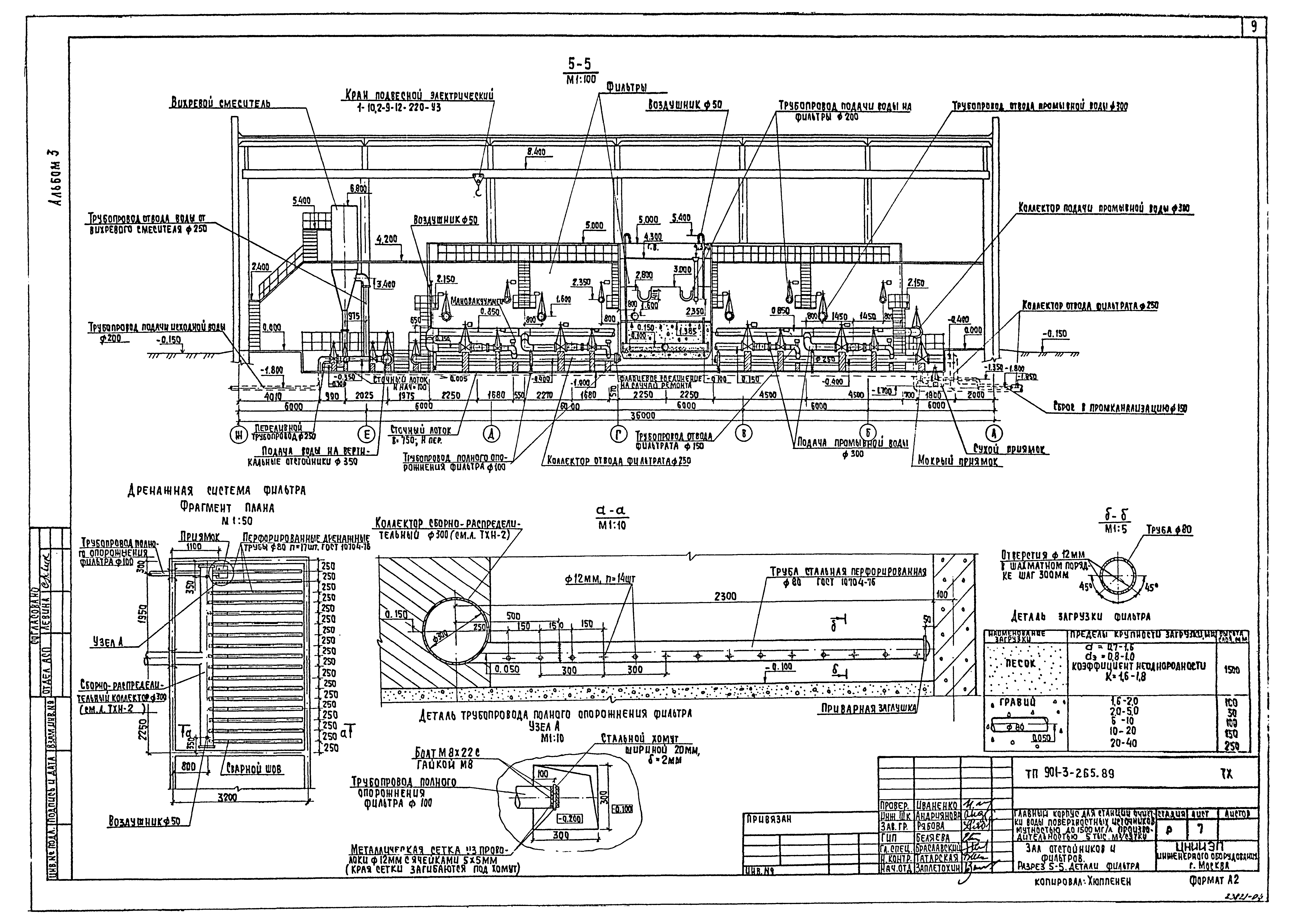 Типовой проект 901-3-265.89
