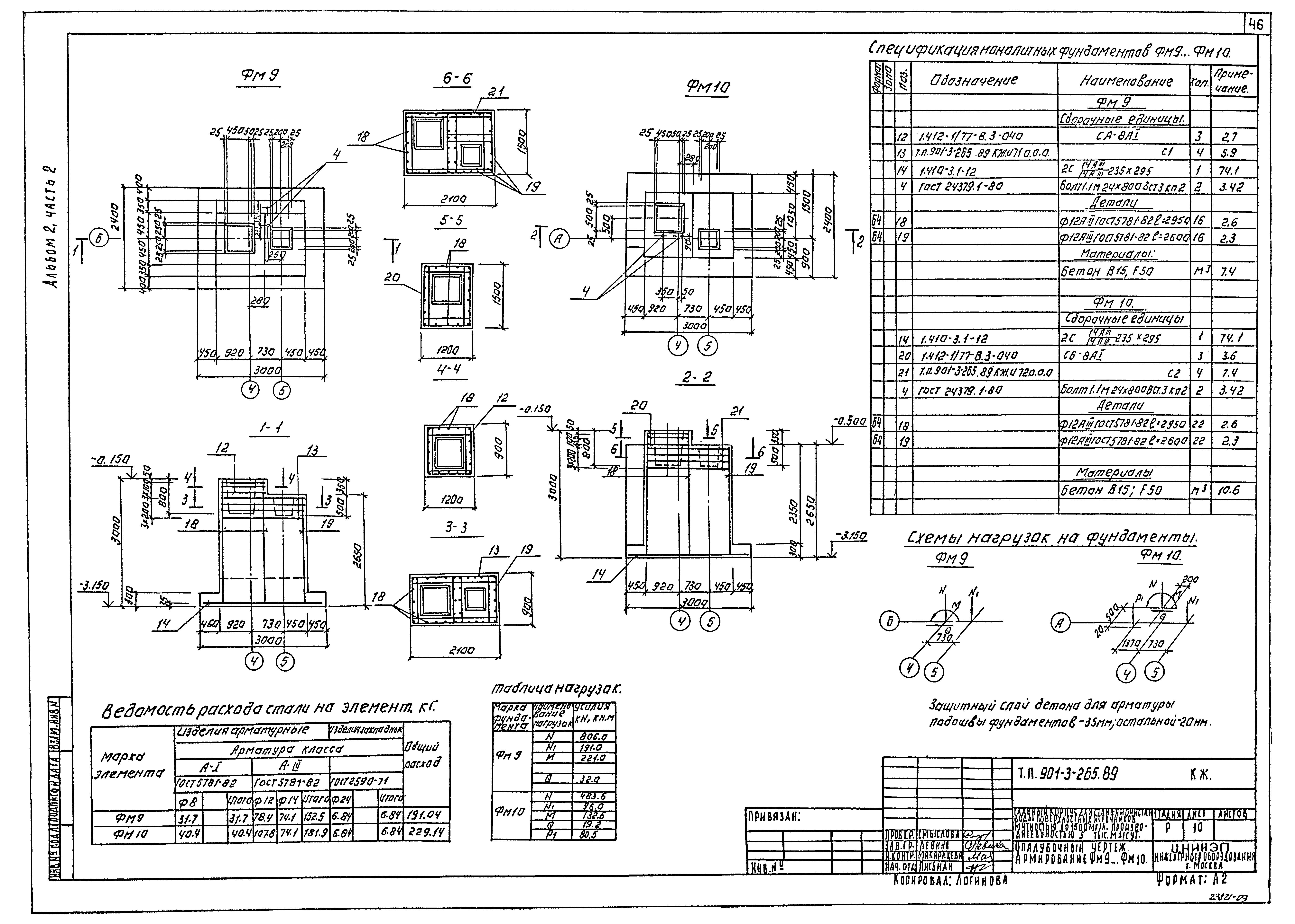 Типовой проект 901-3-265.89