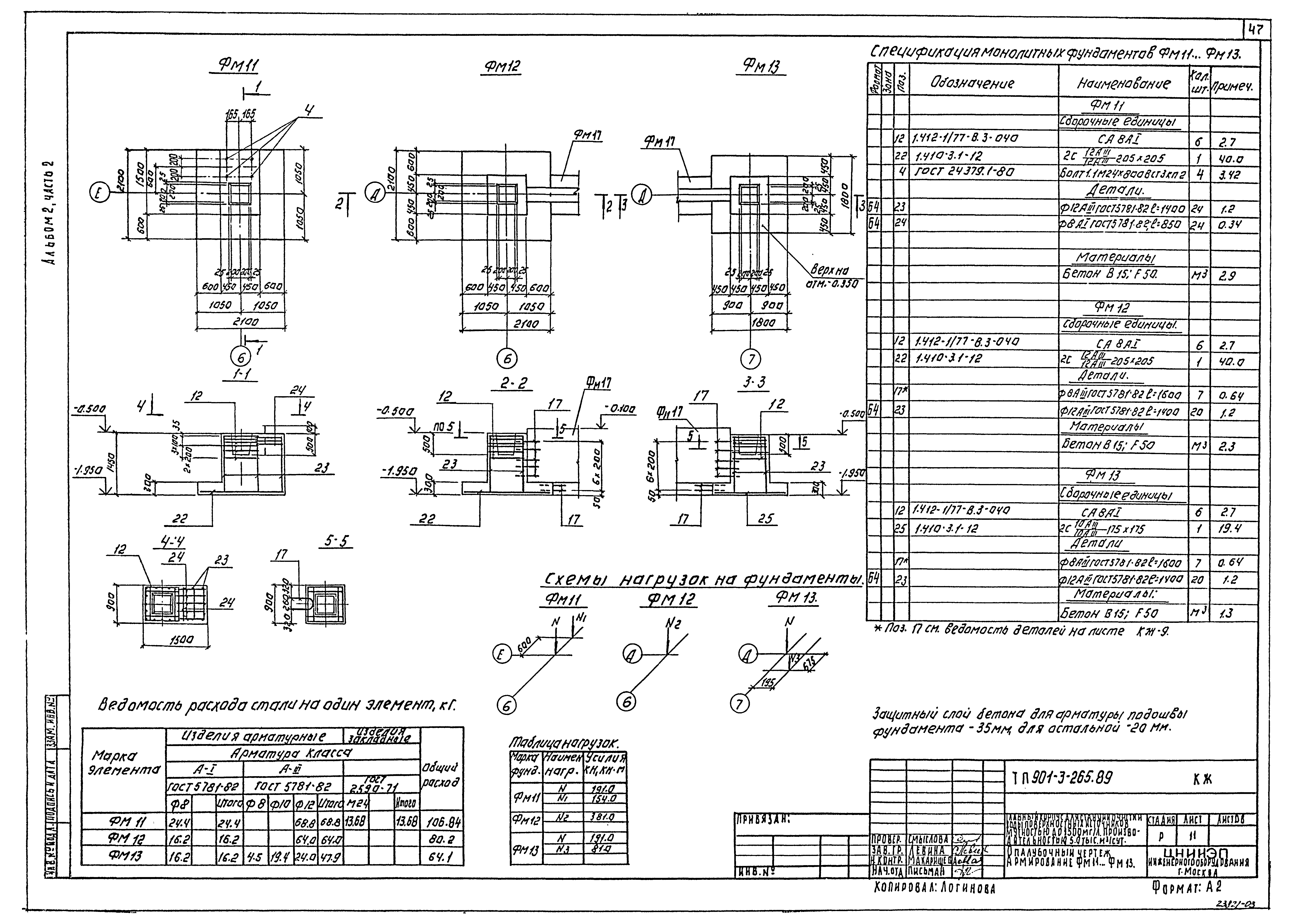 Типовой проект 901-3-265.89
