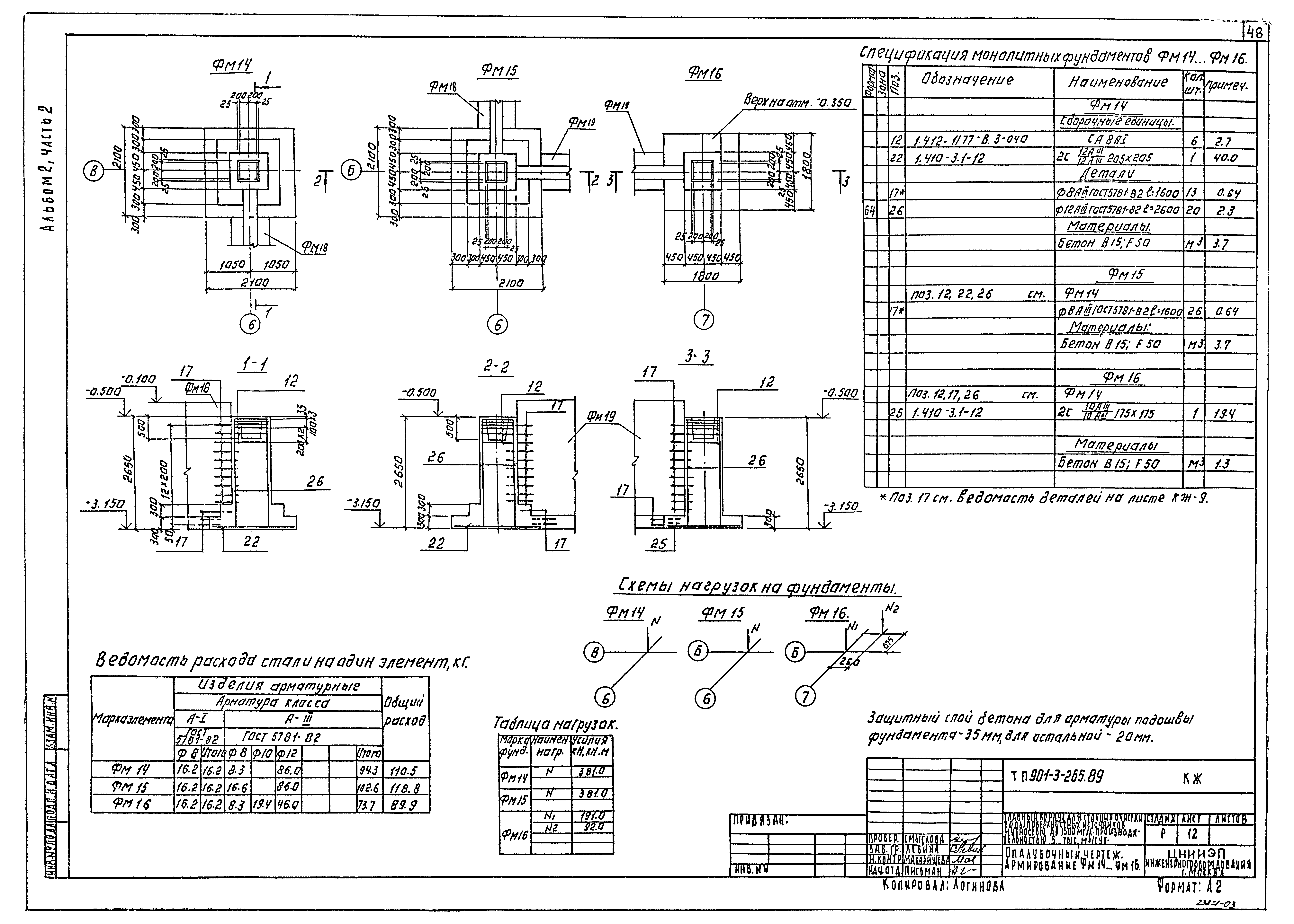 Типовой проект 901-3-265.89
