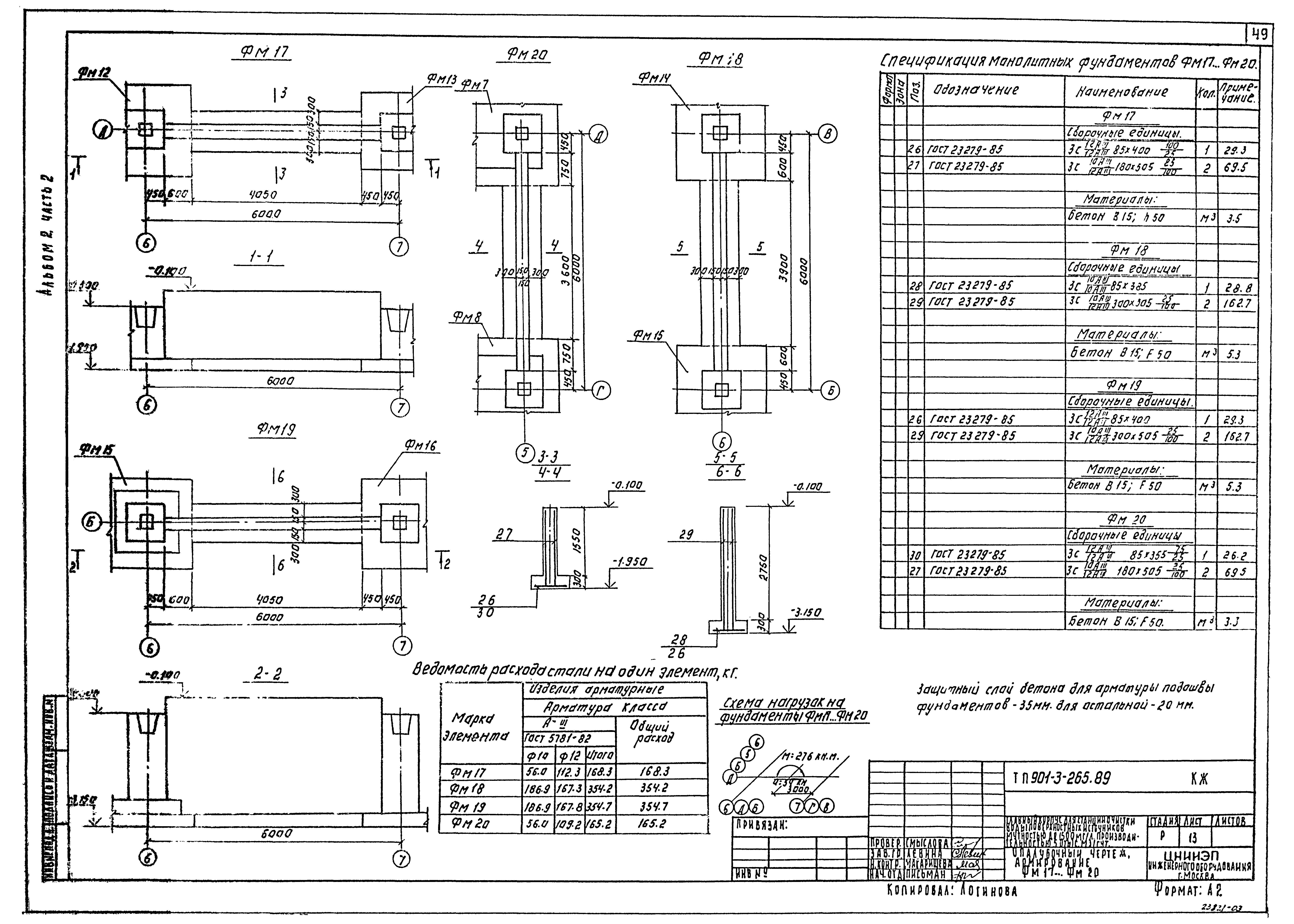 Типовой проект 901-3-265.89