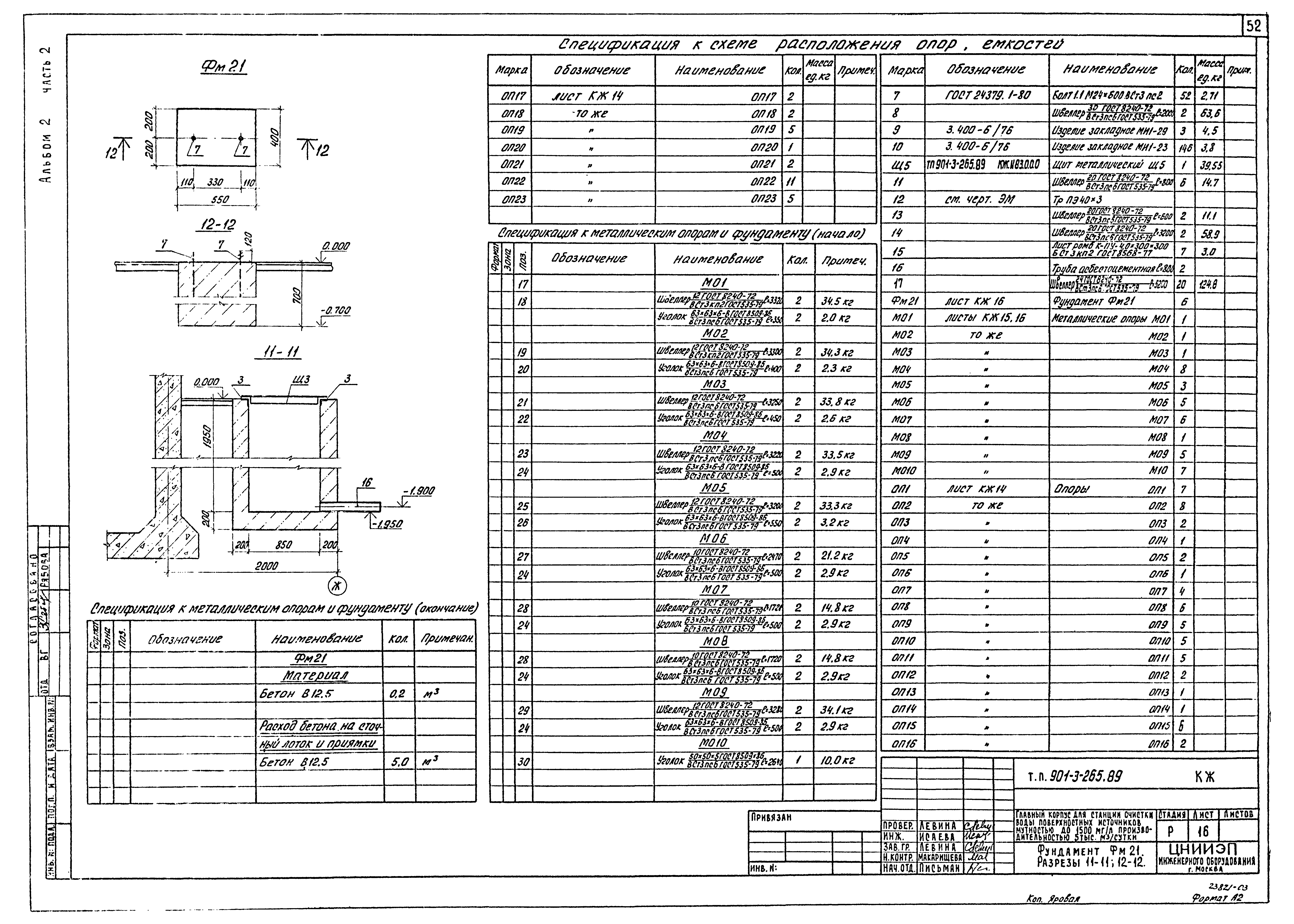 Типовой проект 901-3-265.89