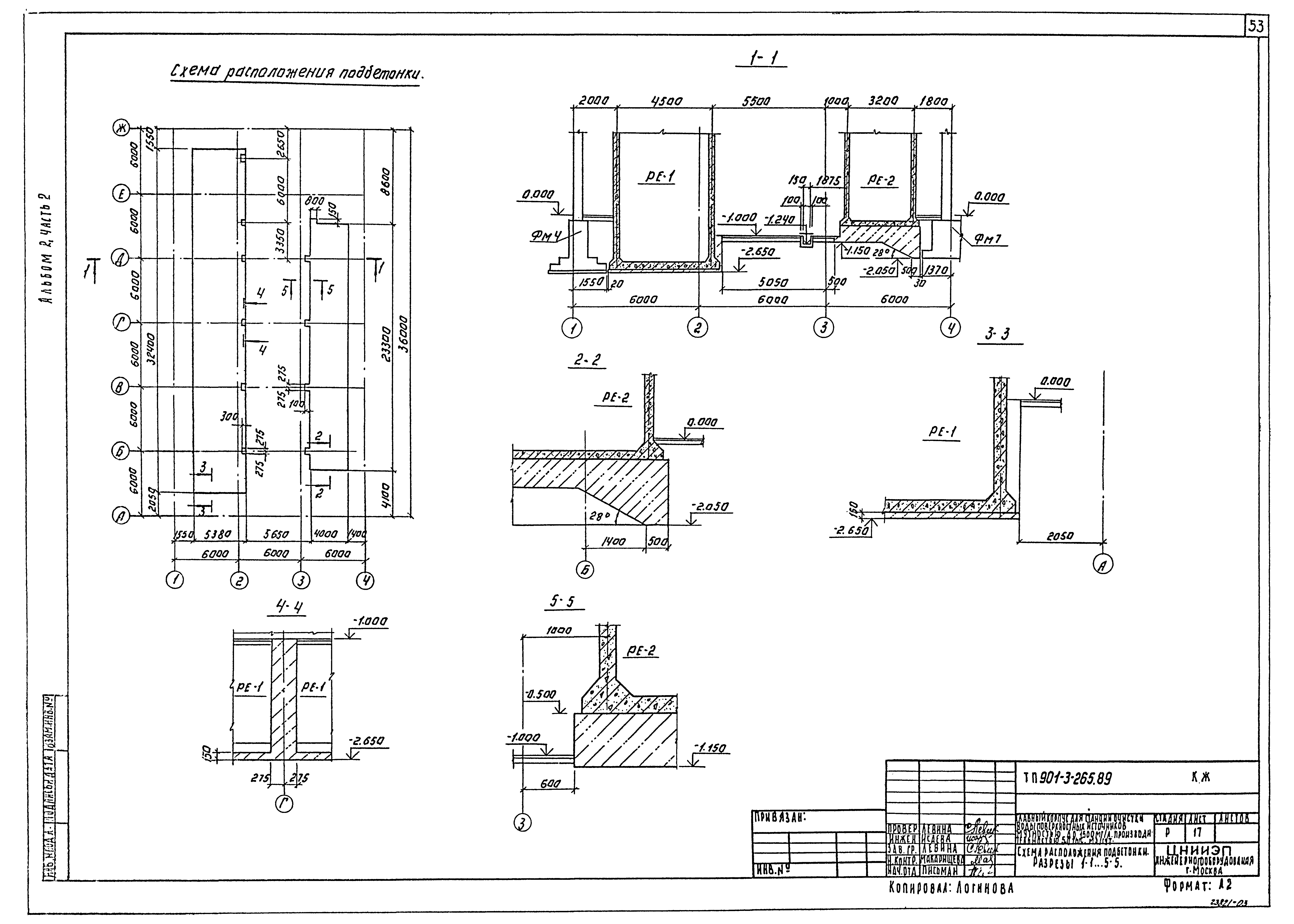 Типовой проект 901-3-265.89