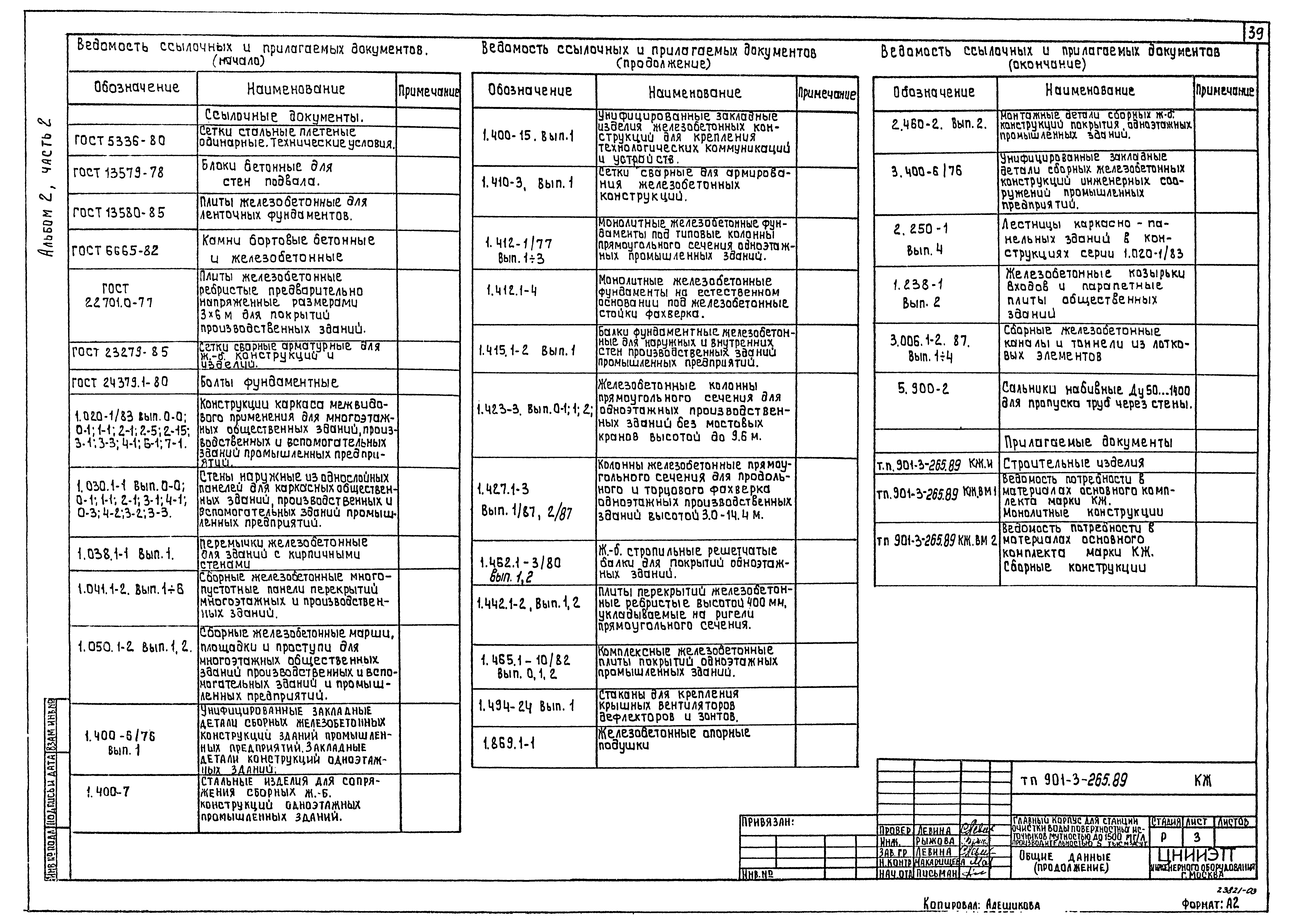 Типовой проект 901-3-265.89