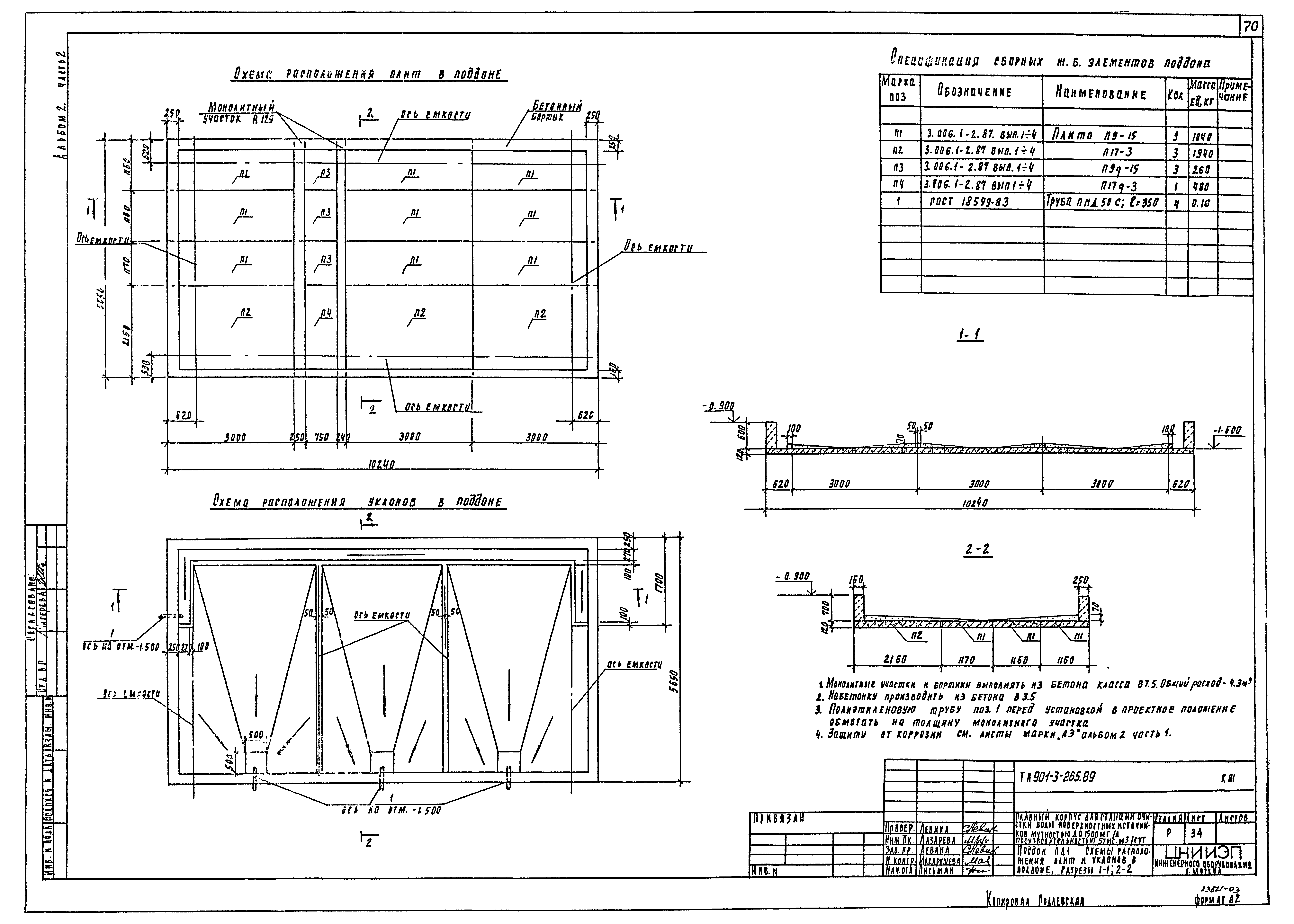 Типовой проект 901-3-265.89