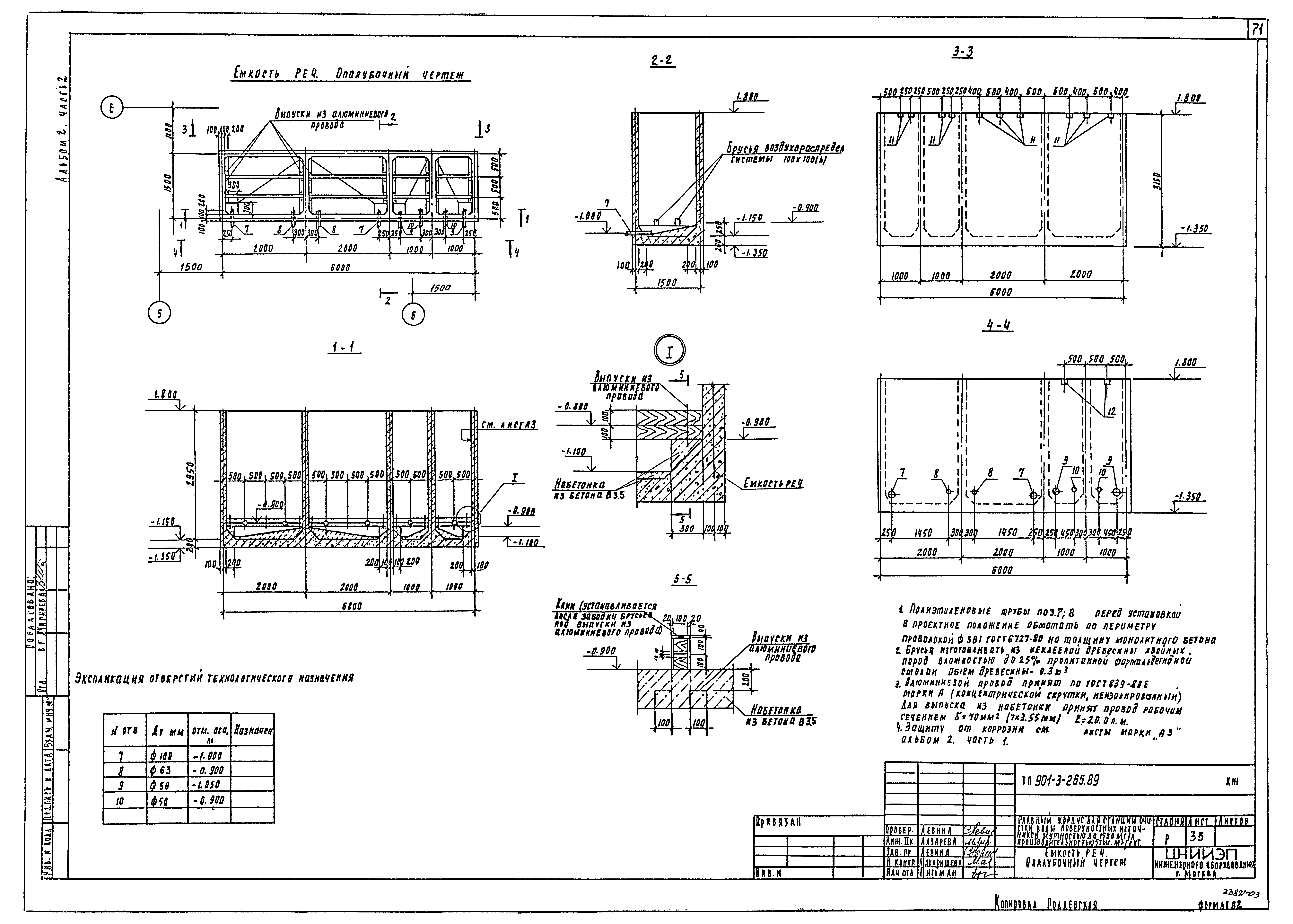 Типовой проект 901-3-265.89