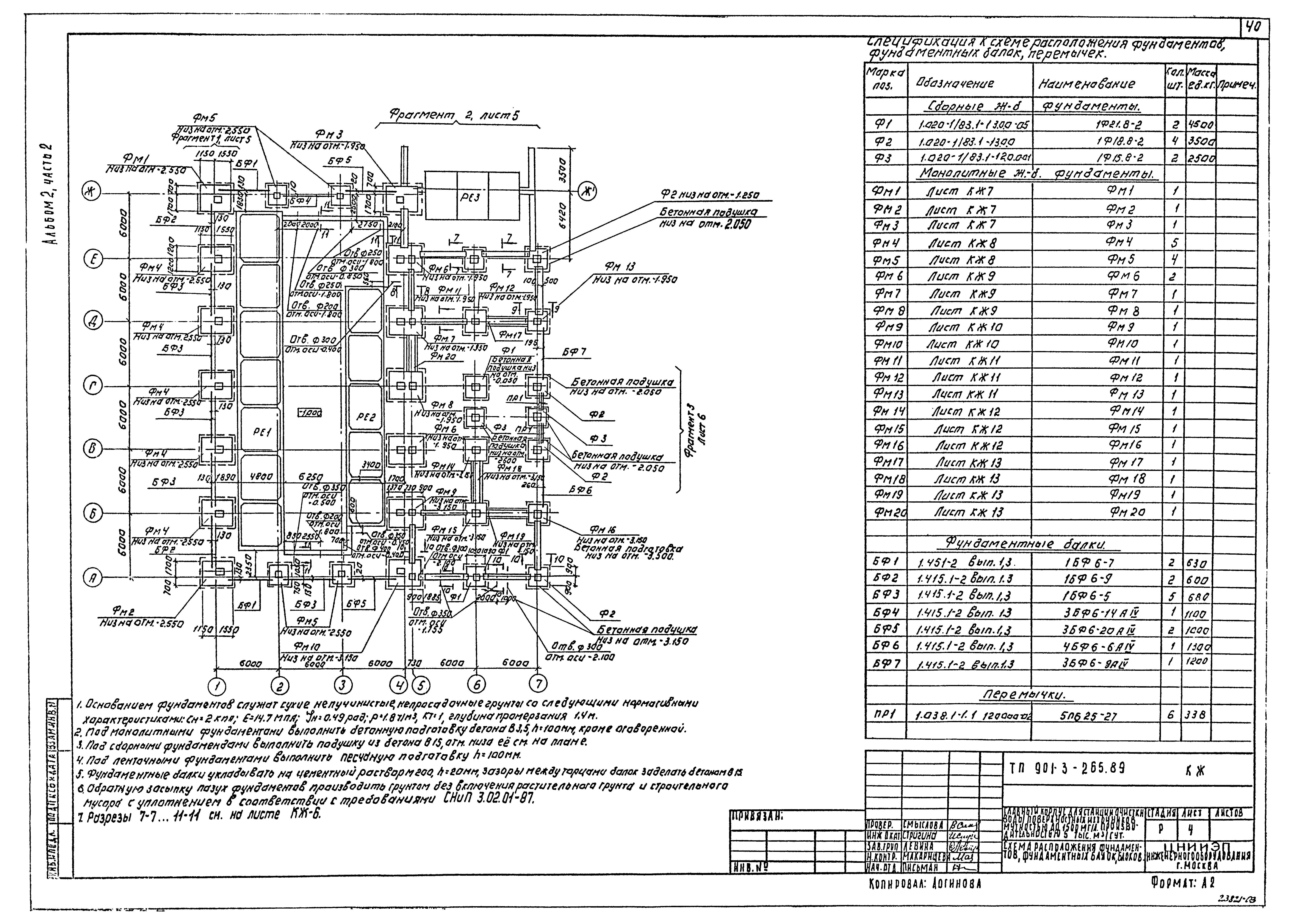 Типовой проект 901-3-265.89